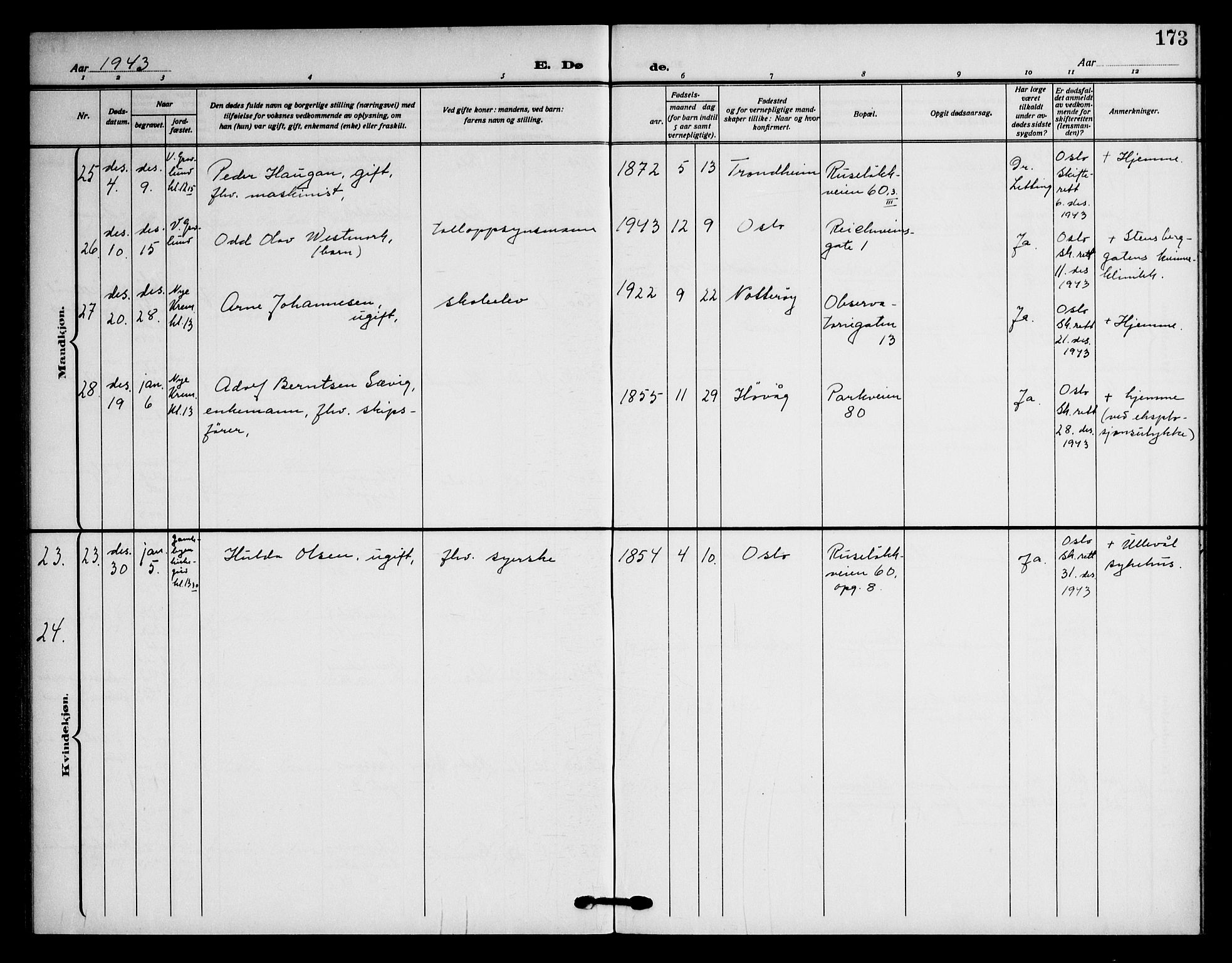 Piperviken prestekontor Kirkebøker, AV/SAO-A-10874/F/L0005: Parish register (official) no. 5, 1911-1949, p. 173