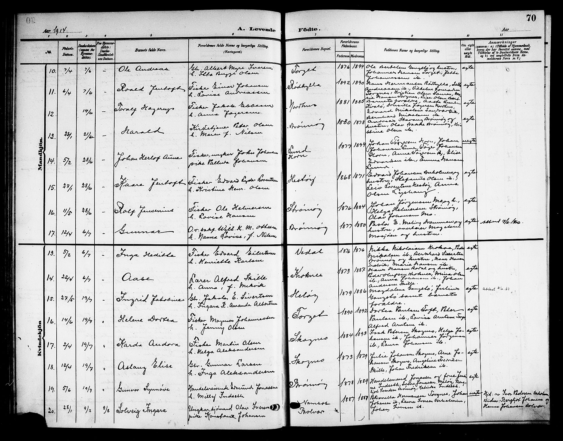 Ministerialprotokoller, klokkerbøker og fødselsregistre - Nordland, AV/SAT-A-1459/813/L0214: Parish register (copy) no. 813C06, 1904-1917, p. 70