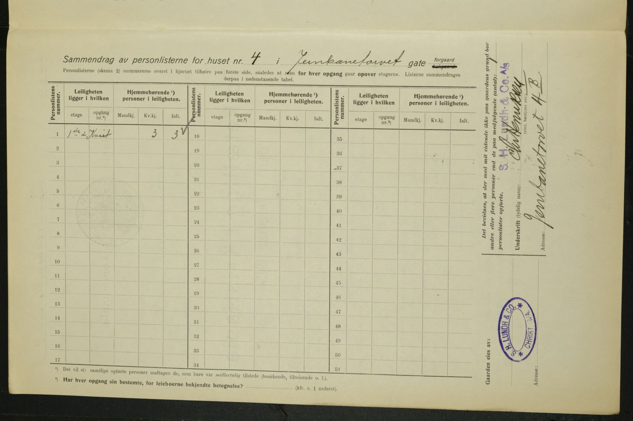 OBA, Municipal Census 1915 for Kristiania, 1915, p. 46472