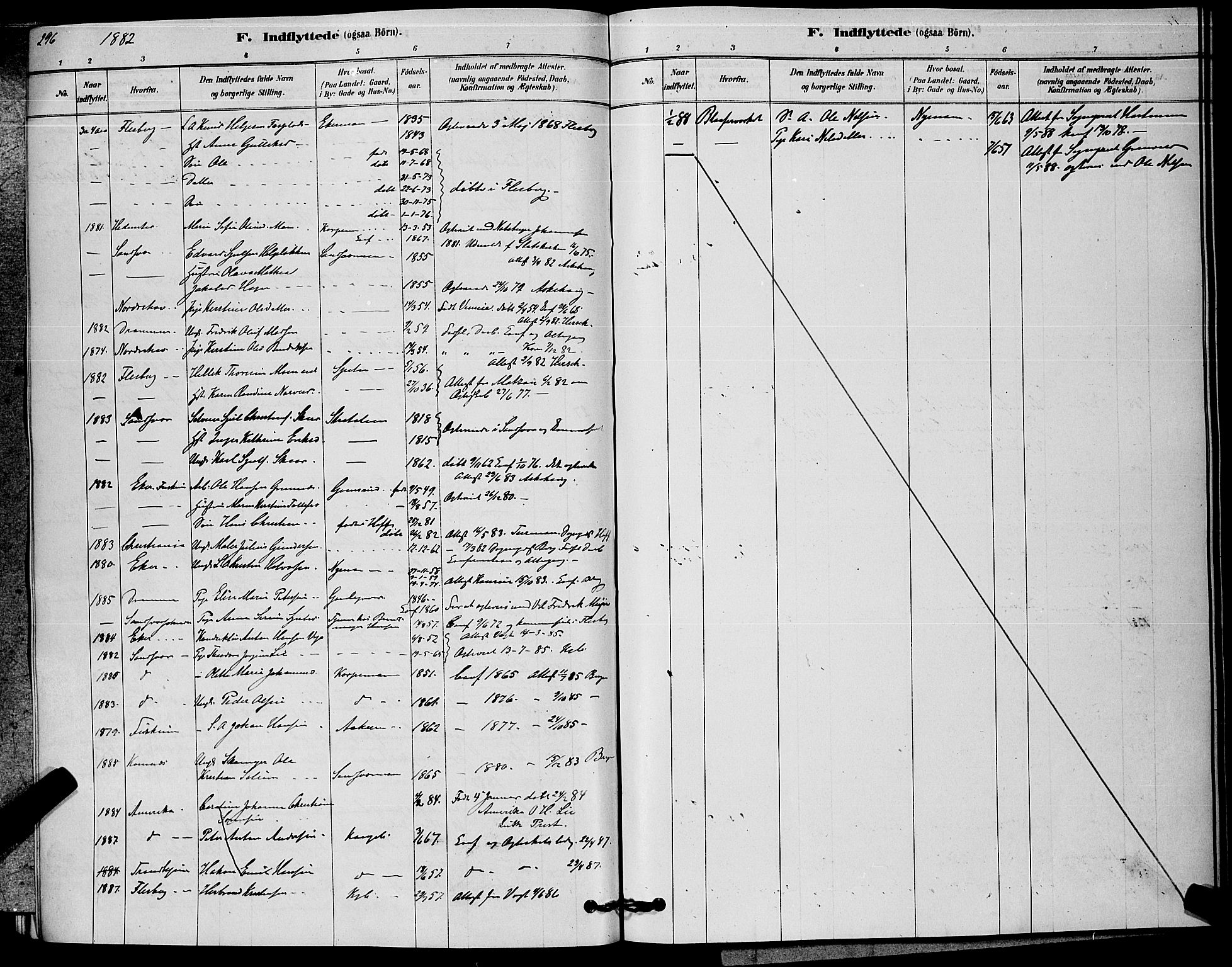 Kongsberg kirkebøker, AV/SAKO-A-22/G/Ga/L0005: Parish register (copy) no. 5, 1878-1889, p. 296