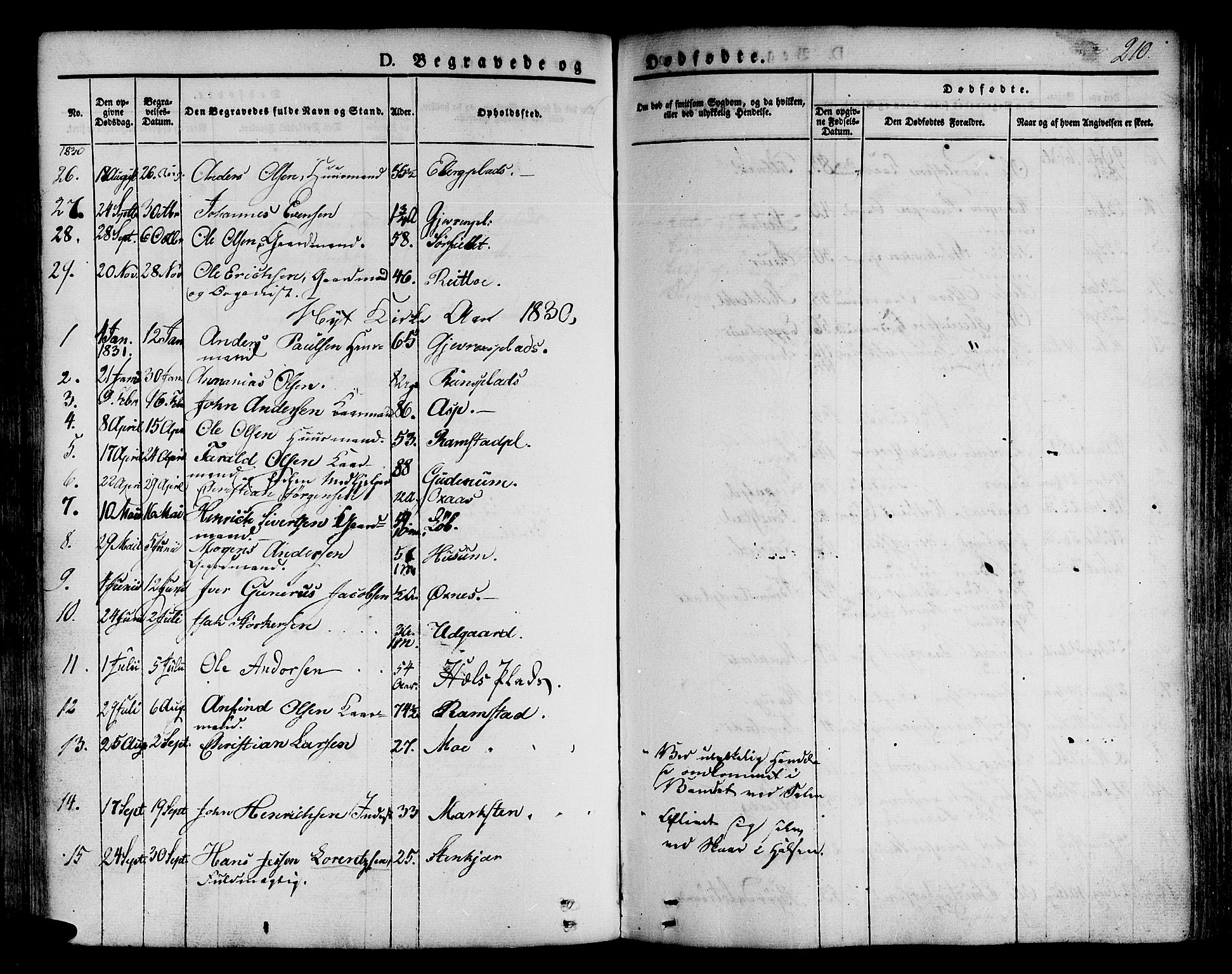 Ministerialprotokoller, klokkerbøker og fødselsregistre - Nord-Trøndelag, SAT/A-1458/746/L0445: Parish register (official) no. 746A04, 1826-1846, p. 210