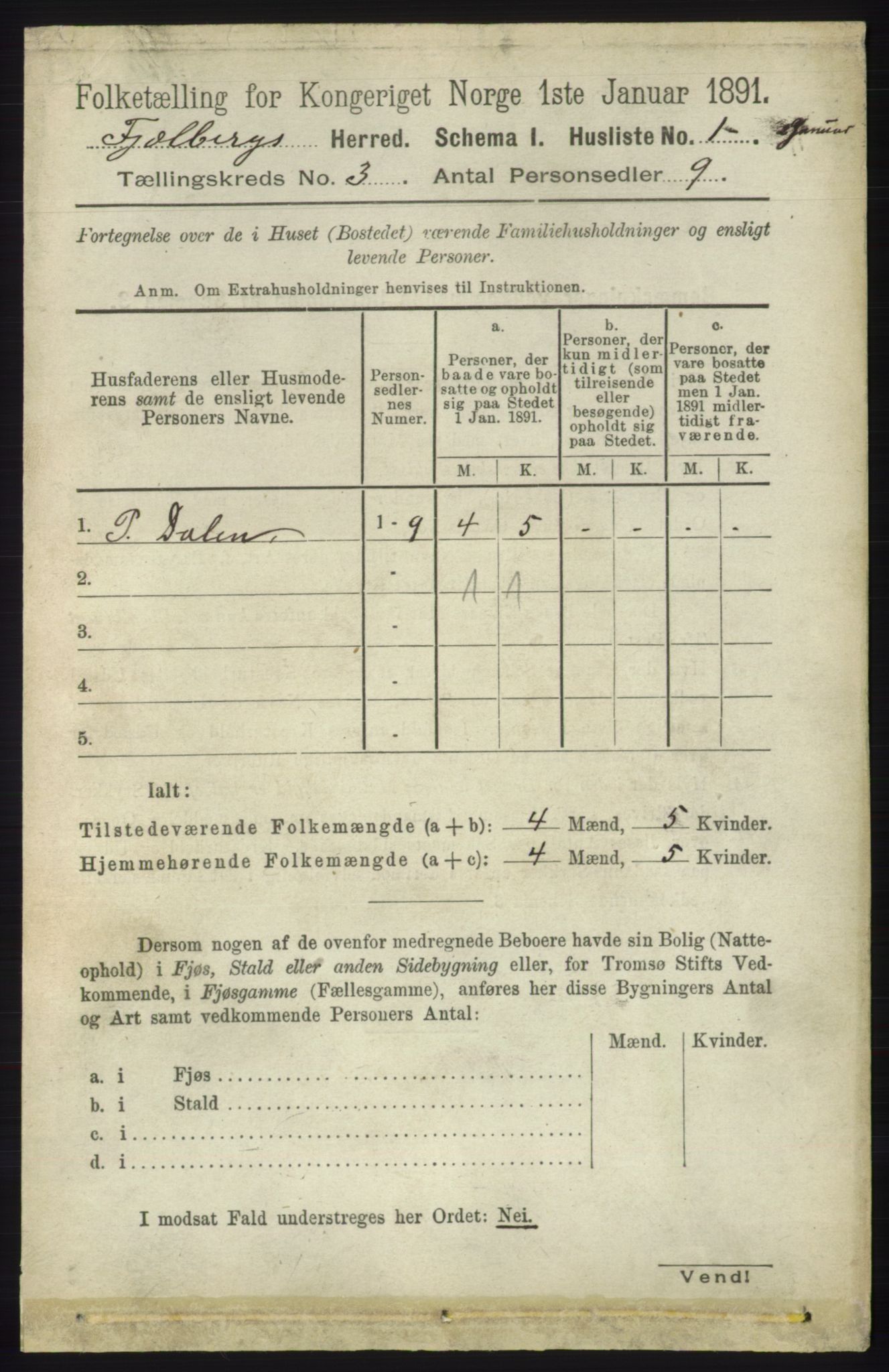 RA, 1891 census for 1213 Fjelberg, 1891, p. 721