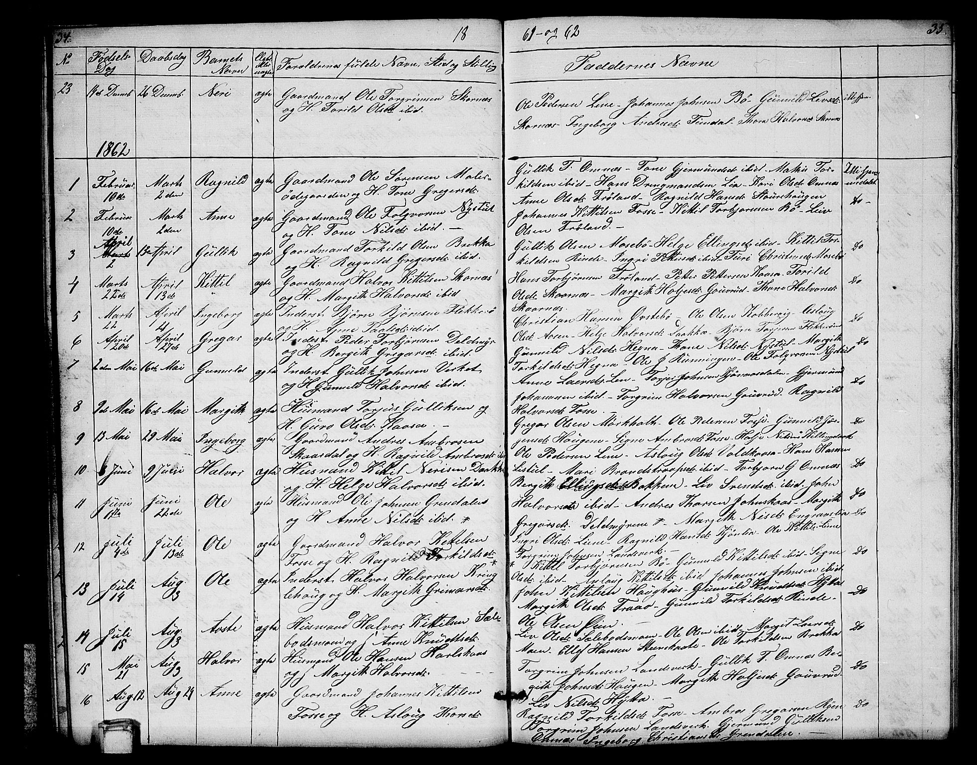 Hjartdal kirkebøker, SAKO/A-270/G/Gb/L0002: Parish register (copy) no. II 2, 1854-1884, p. 34-35