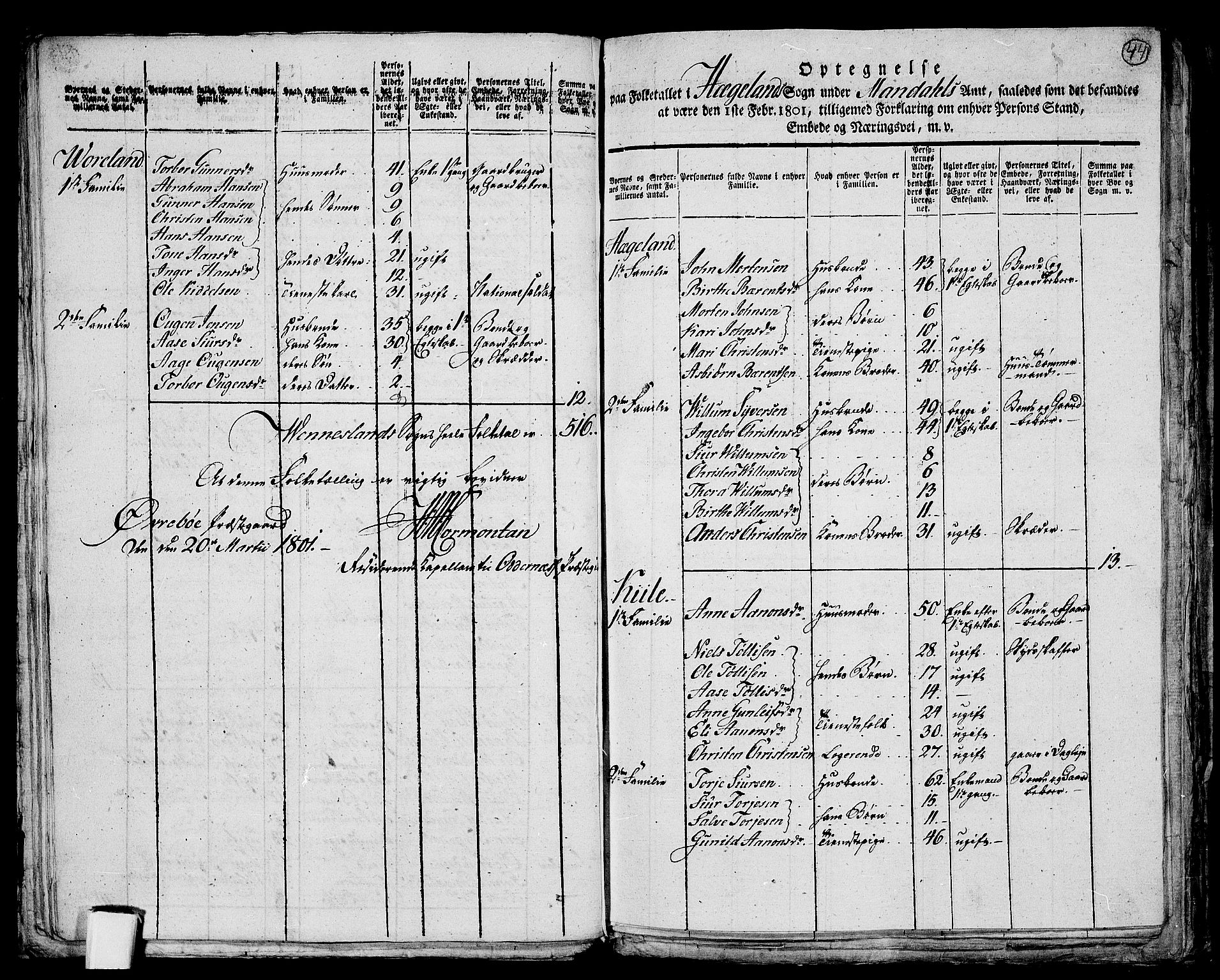 RA, 1801 census for 1012P Oddernes, 1801, p. 43b-44a