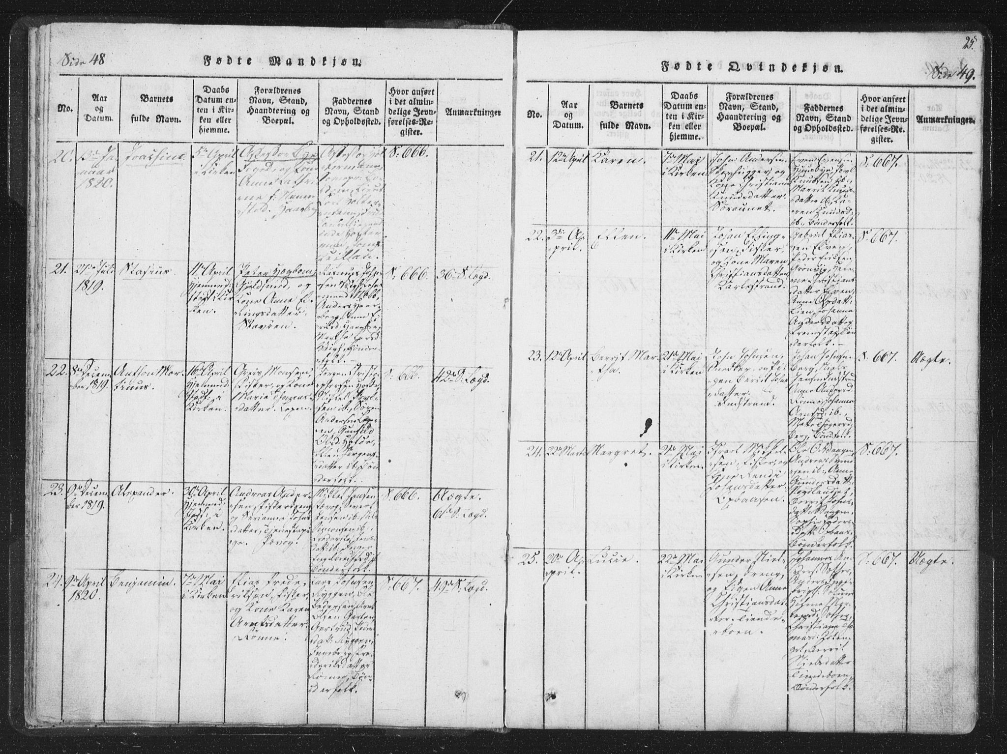 Ministerialprotokoller, klokkerbøker og fødselsregistre - Sør-Trøndelag, SAT/A-1456/659/L0734: Parish register (official) no. 659A04, 1818-1825, p. 48-49