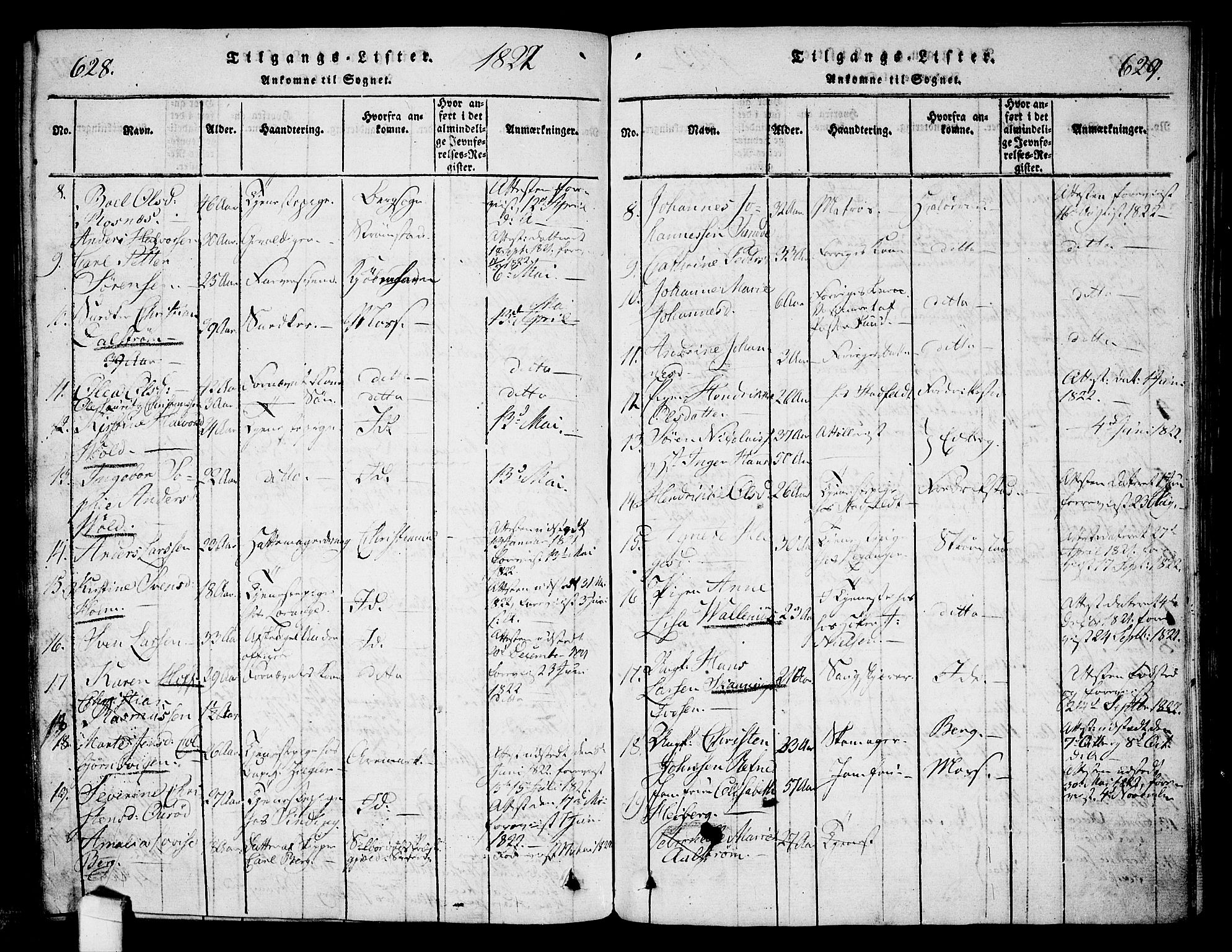 Halden prestekontor Kirkebøker, AV/SAO-A-10909/G/Ga/L0001: Parish register (copy) no. 1, 1815-1833, p. 628-629