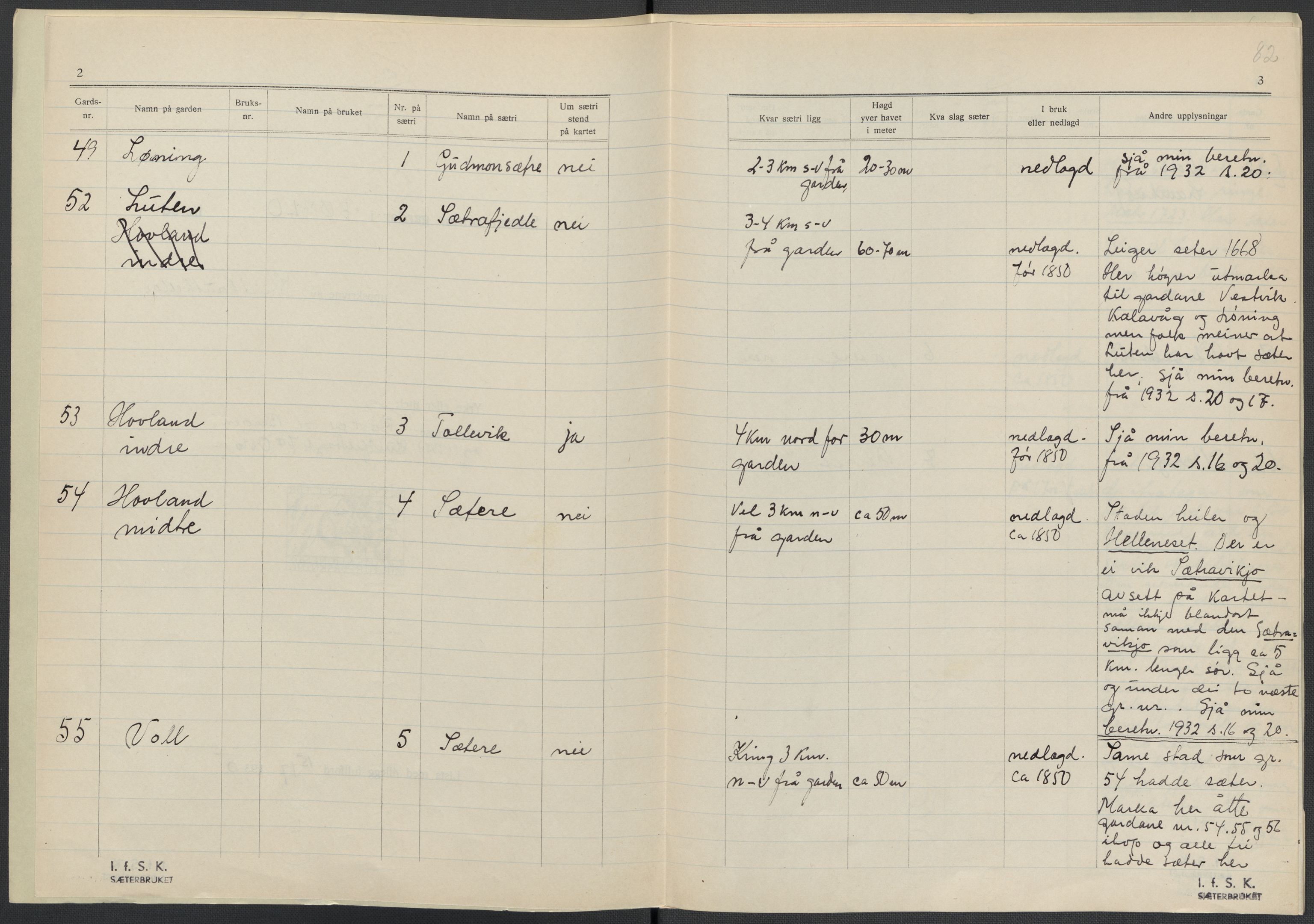 Instituttet for sammenlignende kulturforskning, AV/RA-PA-0424/F/Fc/L0009/0003: Eske B9: / Hordaland (perm XXIV), 1933-1938, p. 82