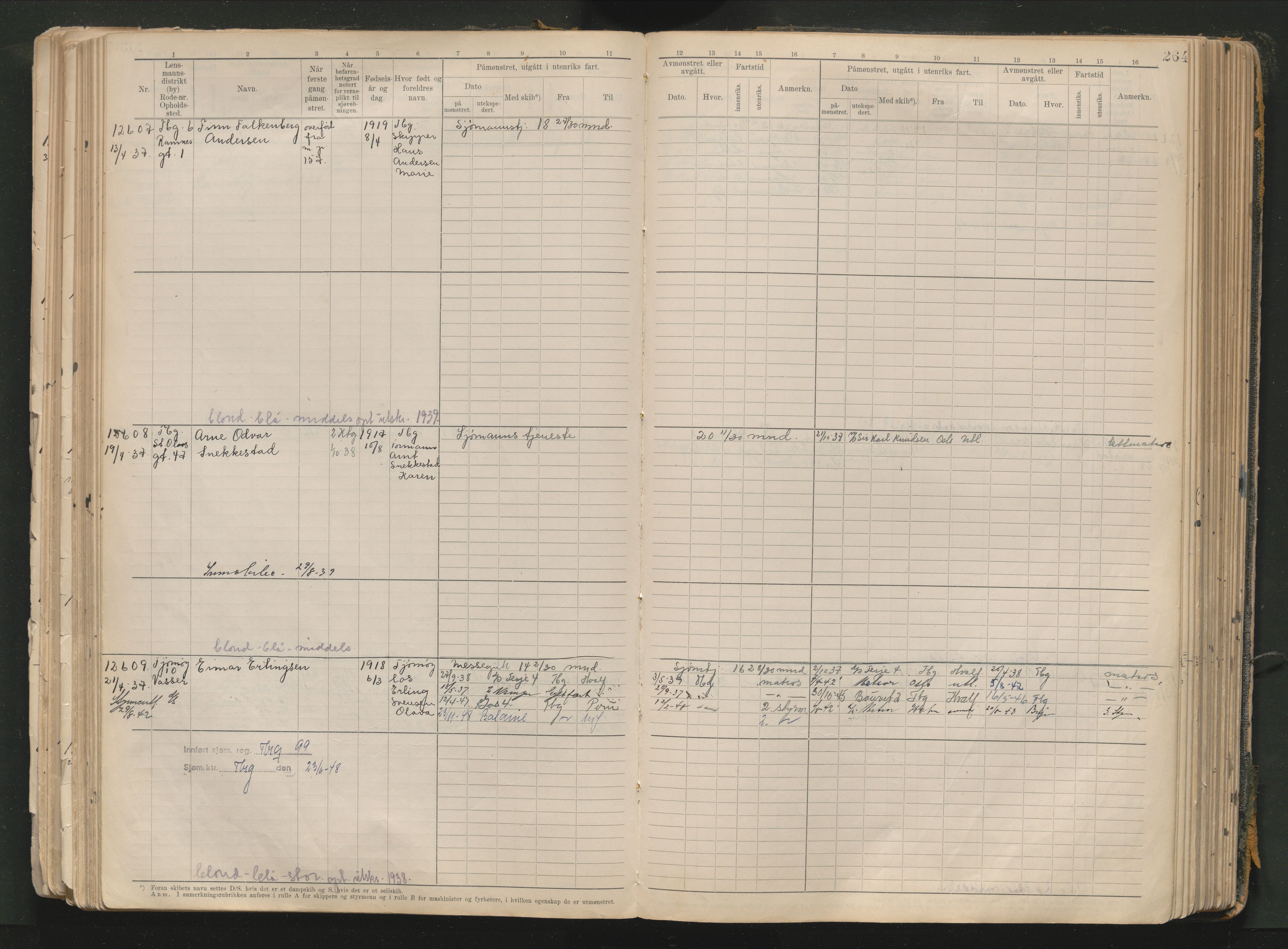 Tønsberg innrulleringskontor, AV/SAKO-A-786/F/Fc/Fca/L0013: Hovedrulle Patent nr. 11480-13109, 101-516, 1927-1948, p. 264
