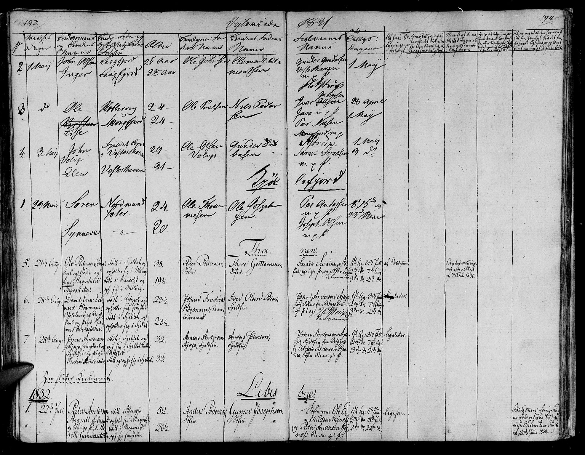 Lebesby sokneprestkontor, SATØ/S-1353/H/Ha/L0002kirke: Parish register (official) no. 2, 1816-1833, p. 193-194