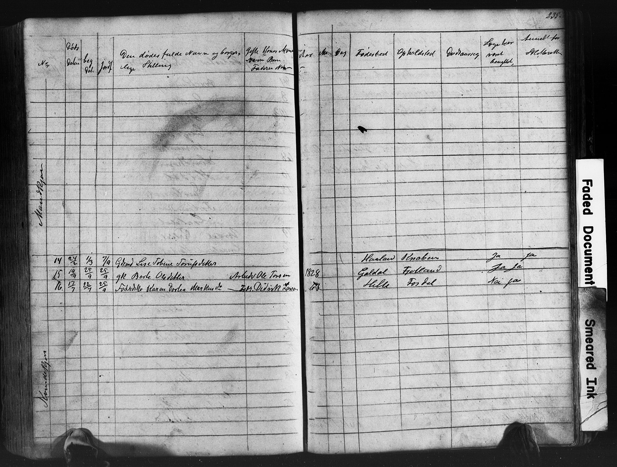 Fjotland sokneprestkontor, SAK/1111-0010/F/Fb/L0003: Parish register (copy) no. B 3, 1872-1924, p. 235