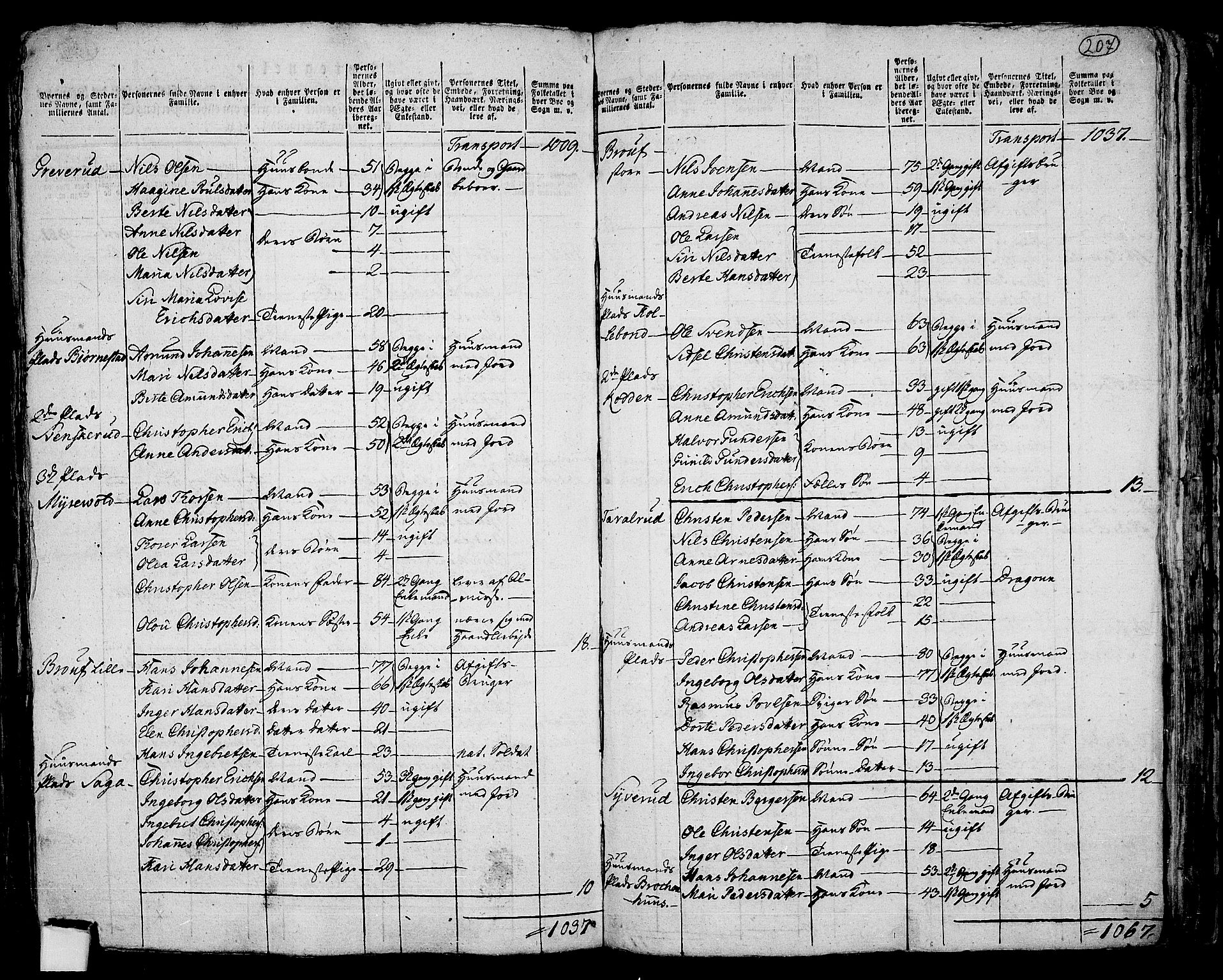 RA, 1801 census for 0212P Kråkstad, 1801, p. 206b-207a