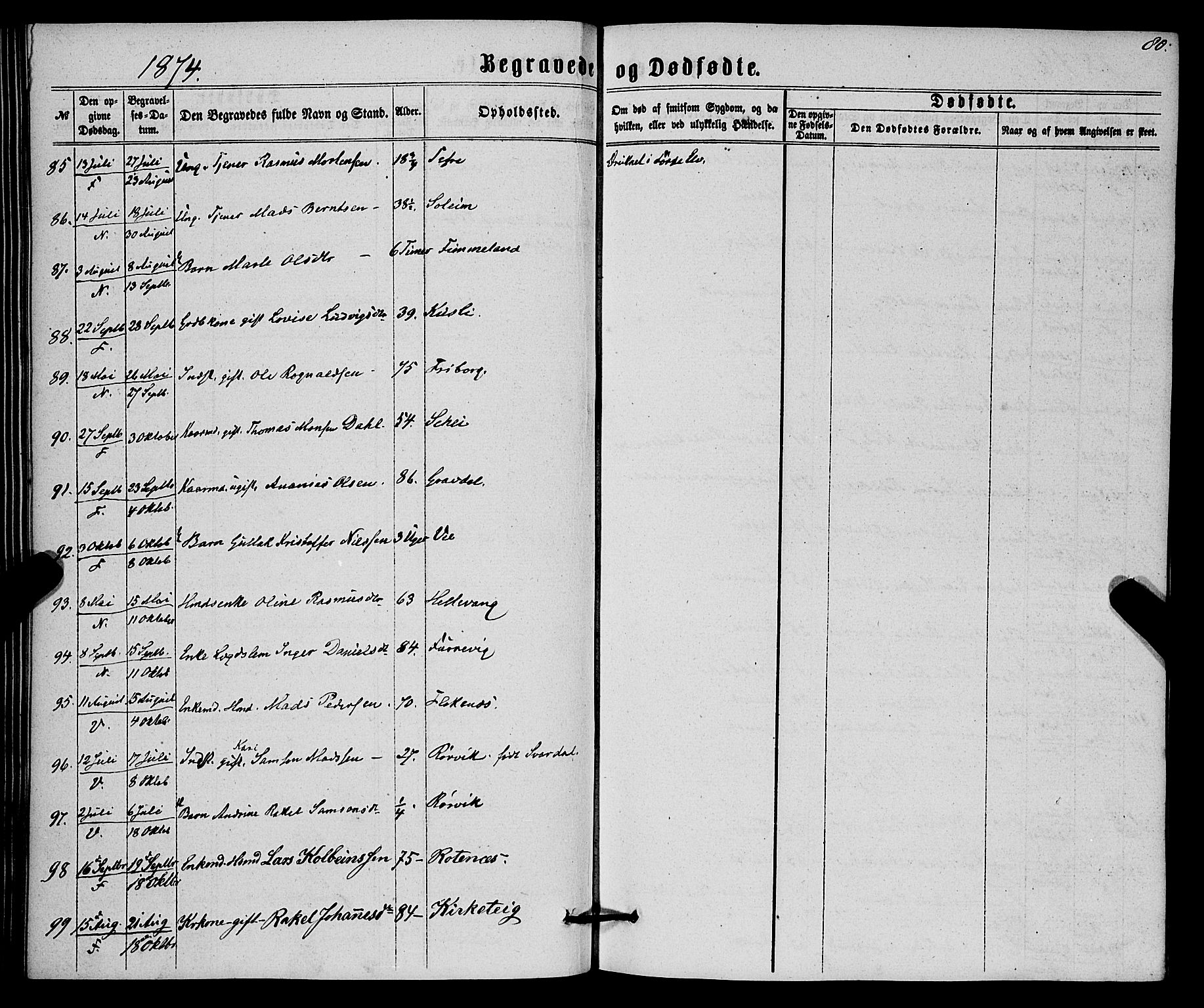 Førde sokneprestembete, AV/SAB-A-79901/H/Haa/Haaa/L0010: Parish register (official) no. A 10, 1861-1876, p. 80