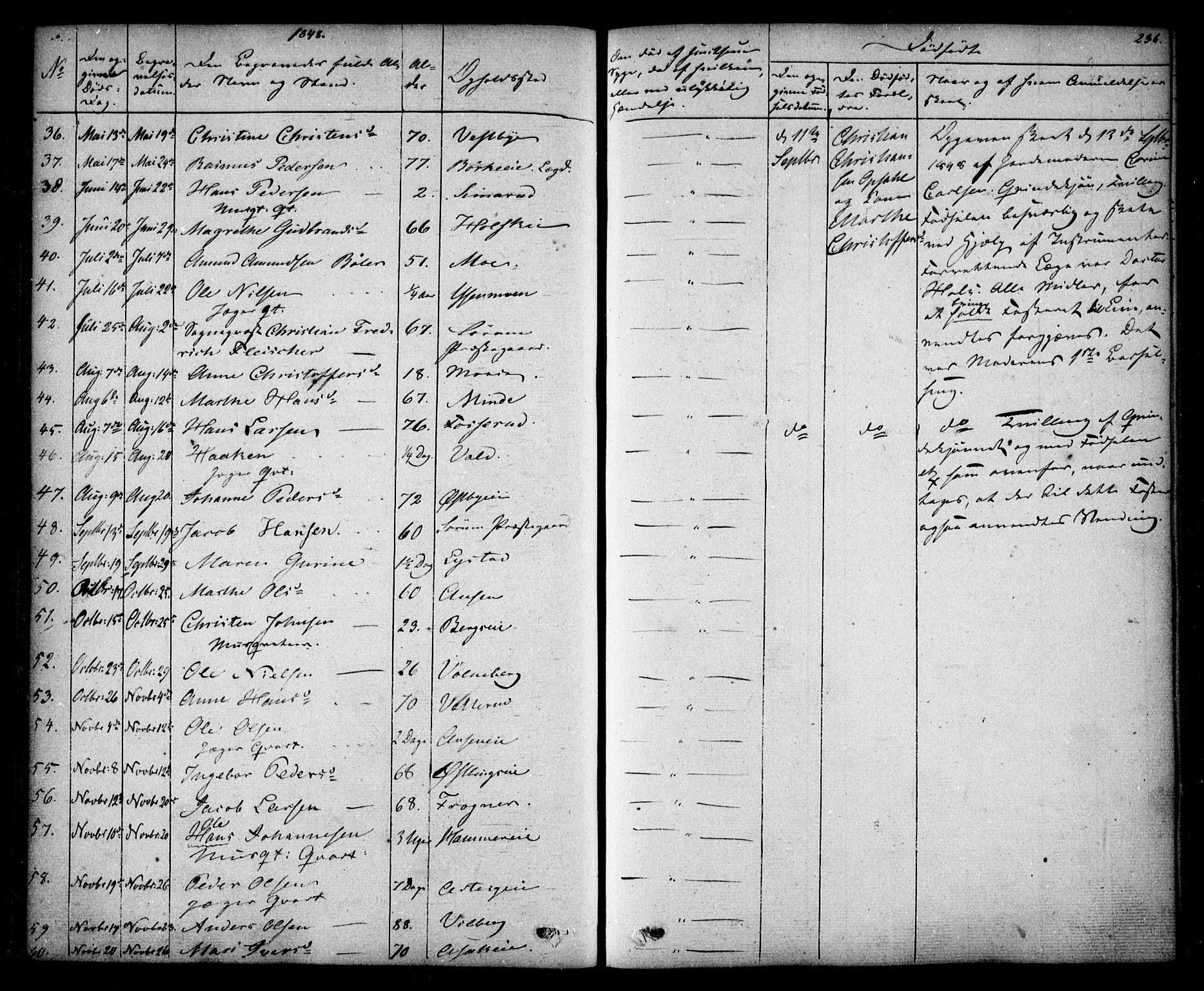 Sørum prestekontor Kirkebøker, AV/SAO-A-10303/F/Fa/L0005: Parish register (official) no. I 5, 1846-1863, p. 236