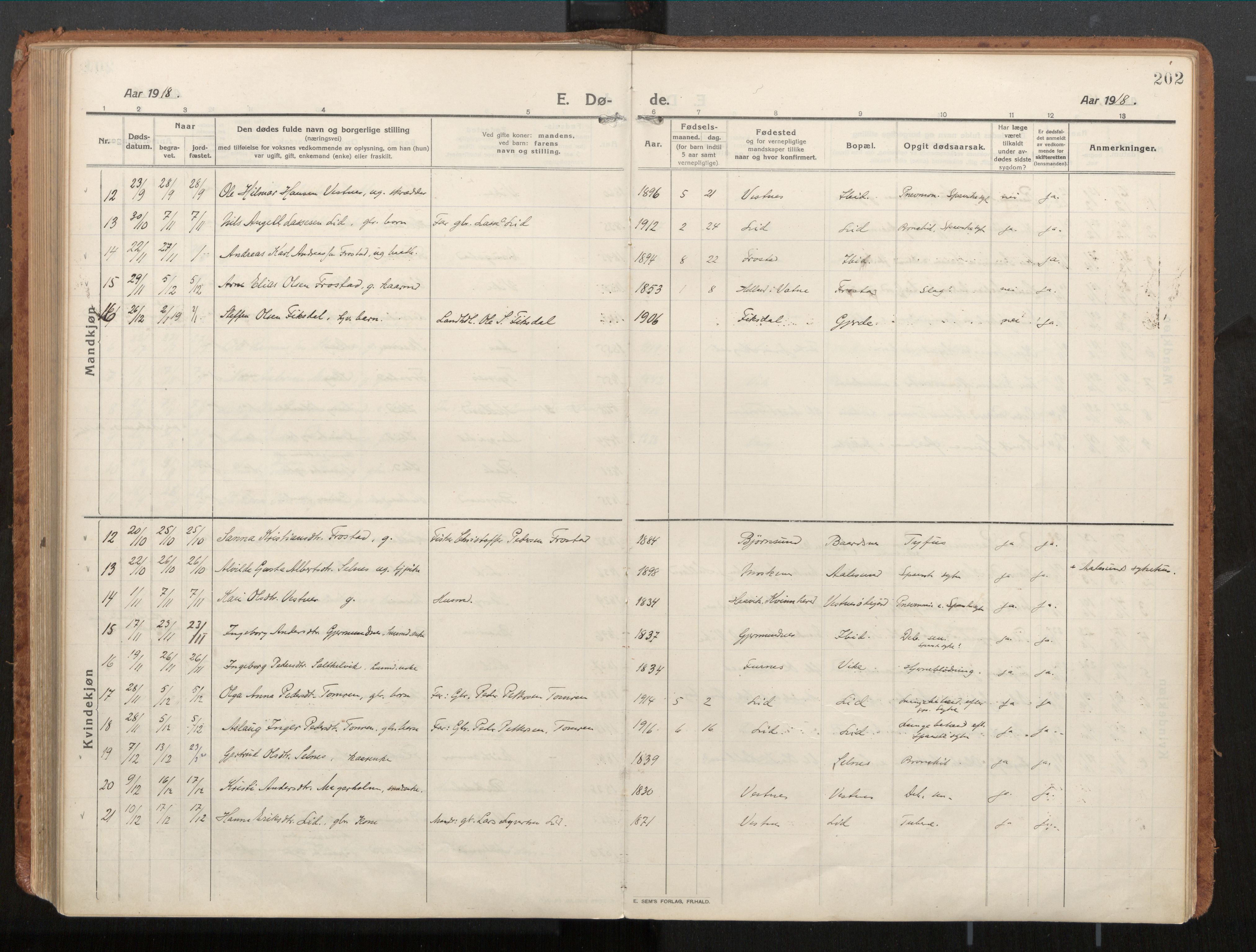 Ministerialprotokoller, klokkerbøker og fødselsregistre - Møre og Romsdal, SAT/A-1454/539/L0534a: Parish register (official) no. 539A08, 1912-1935, p. 202