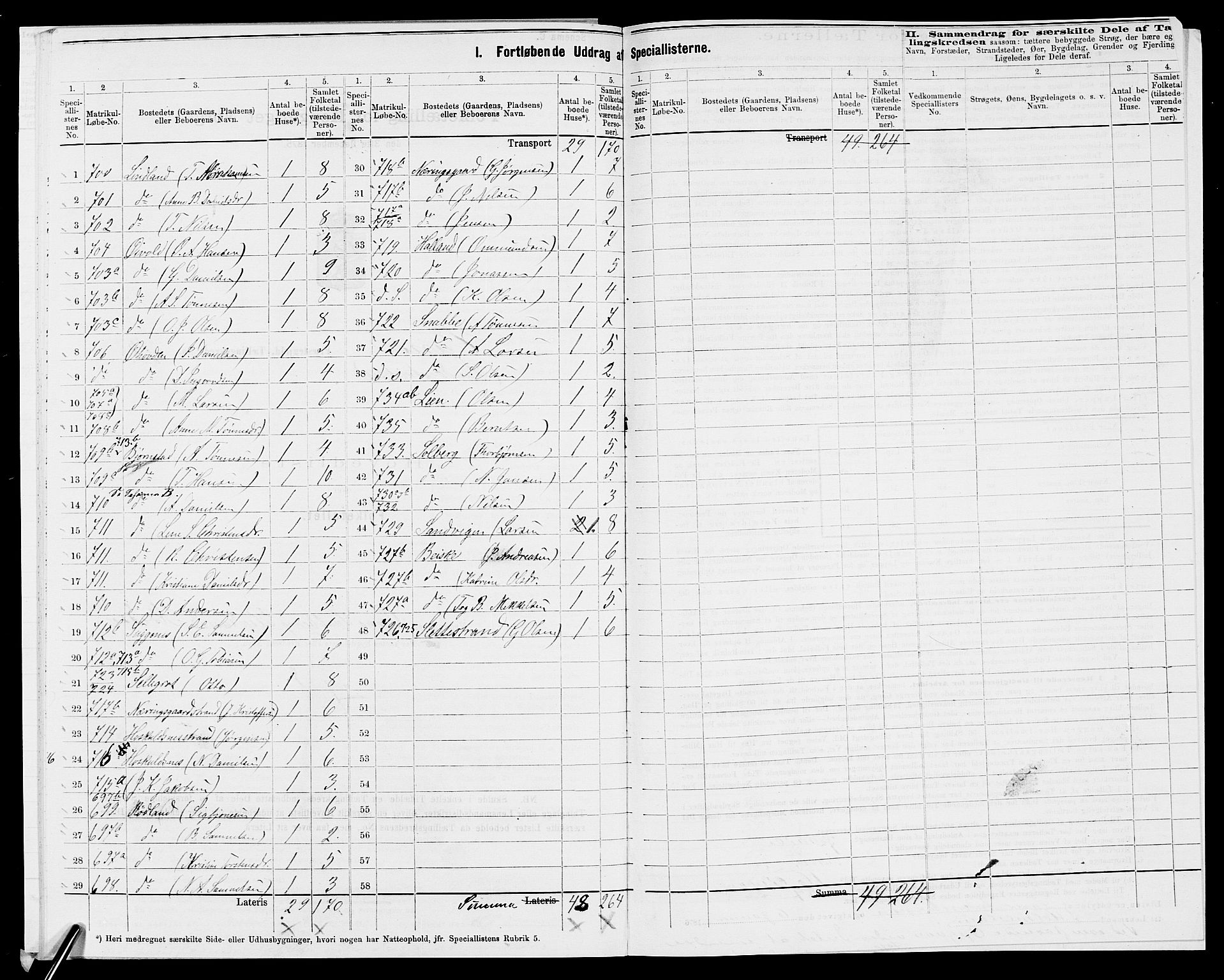 SAK, 1875 census for 1041L Vanse/Vanse og Farsund, 1875, p. 92