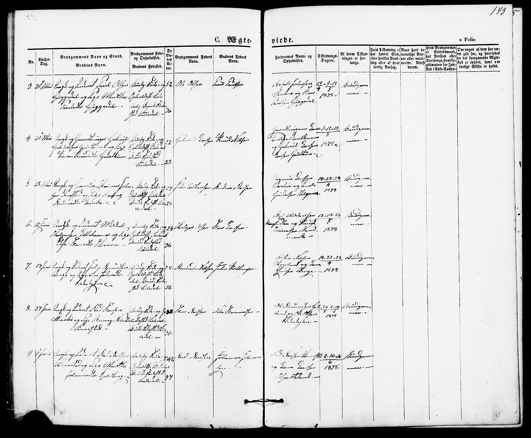 Suldal sokneprestkontor, AV/SAST-A-101845/01/IV/L0010: Parish register (official) no. A 10, 1869-1878, p. 143