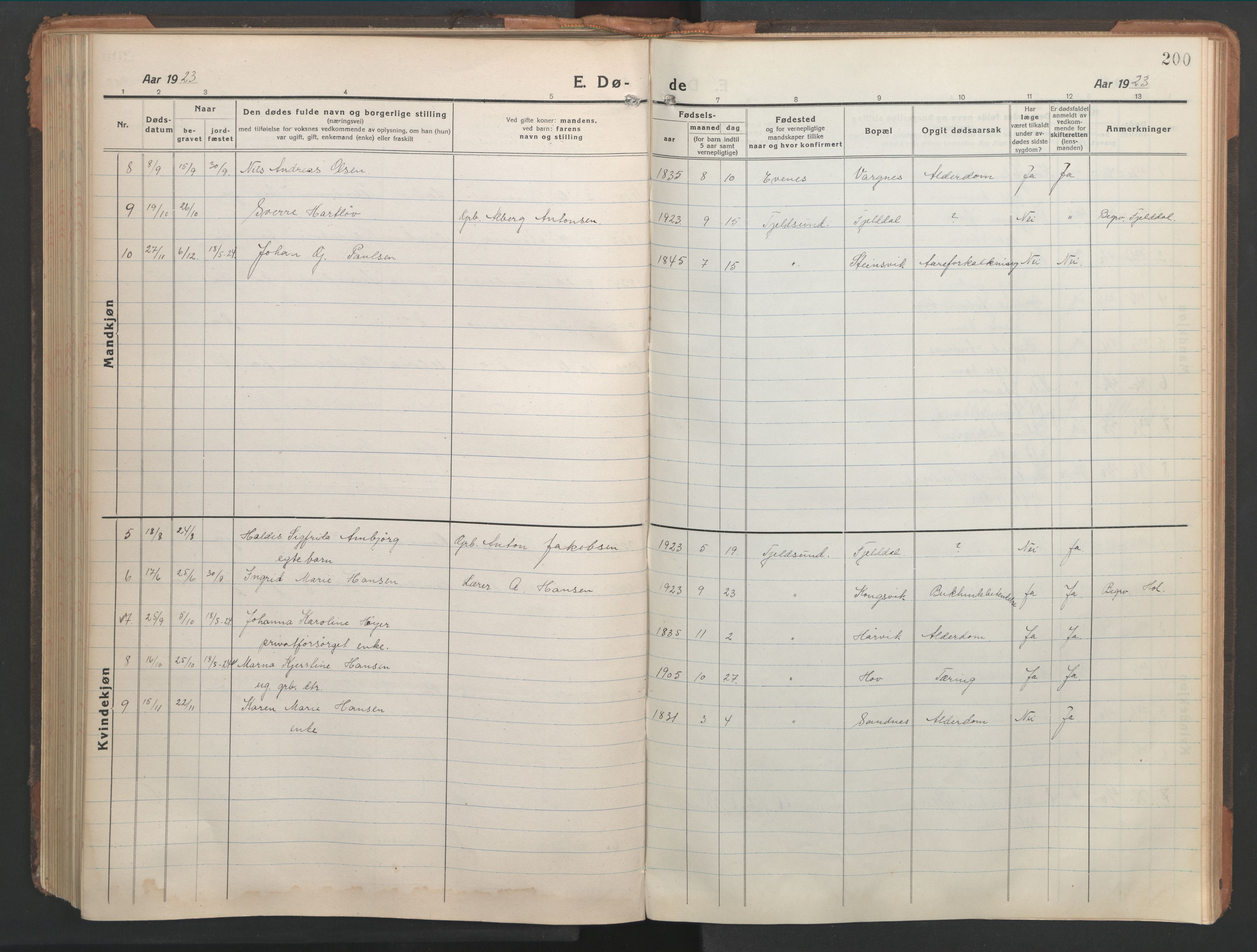 Ministerialprotokoller, klokkerbøker og fødselsregistre - Nordland, AV/SAT-A-1459/865/L0933: Parish register (copy) no. 865C05, 1917-1947, p. 200