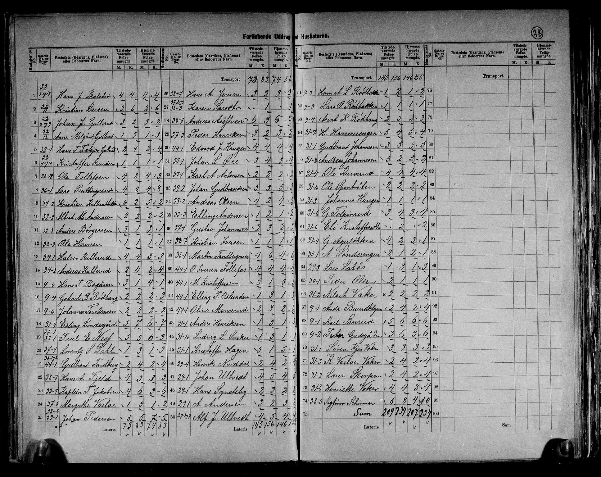 RA, 1891 census for 0613 Norderhov, 1891, p. 7