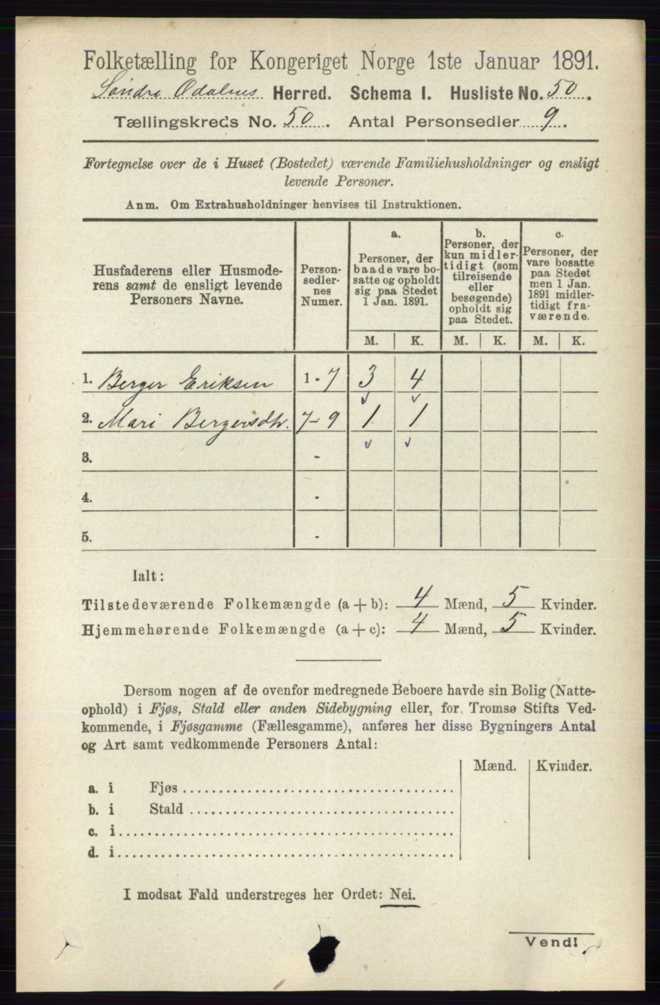 RA, 1891 census for 0419 Sør-Odal, 1891, p. 2320