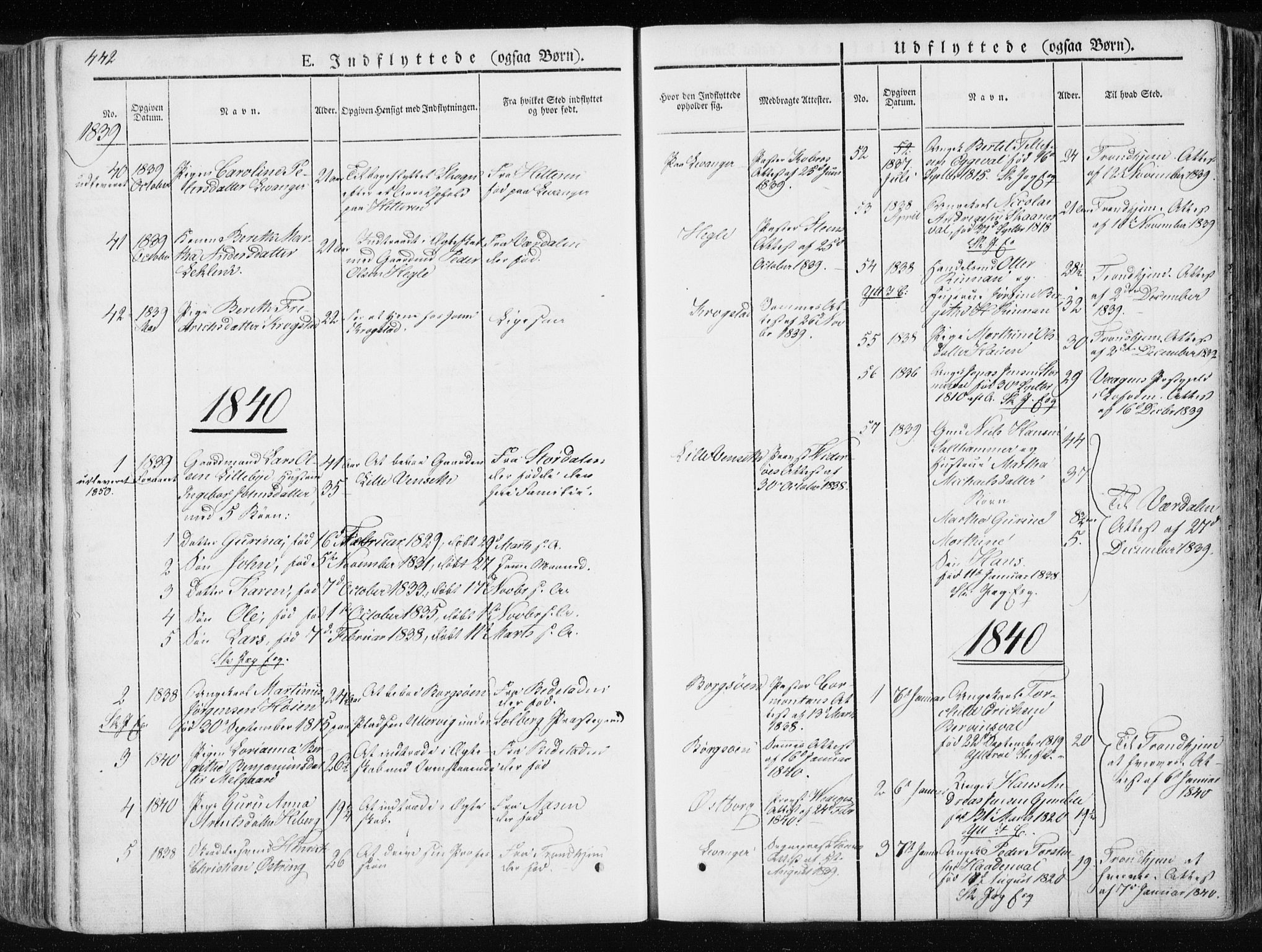 Ministerialprotokoller, klokkerbøker og fødselsregistre - Nord-Trøndelag, AV/SAT-A-1458/717/L0154: Parish register (official) no. 717A06 /1, 1836-1849, p. 442