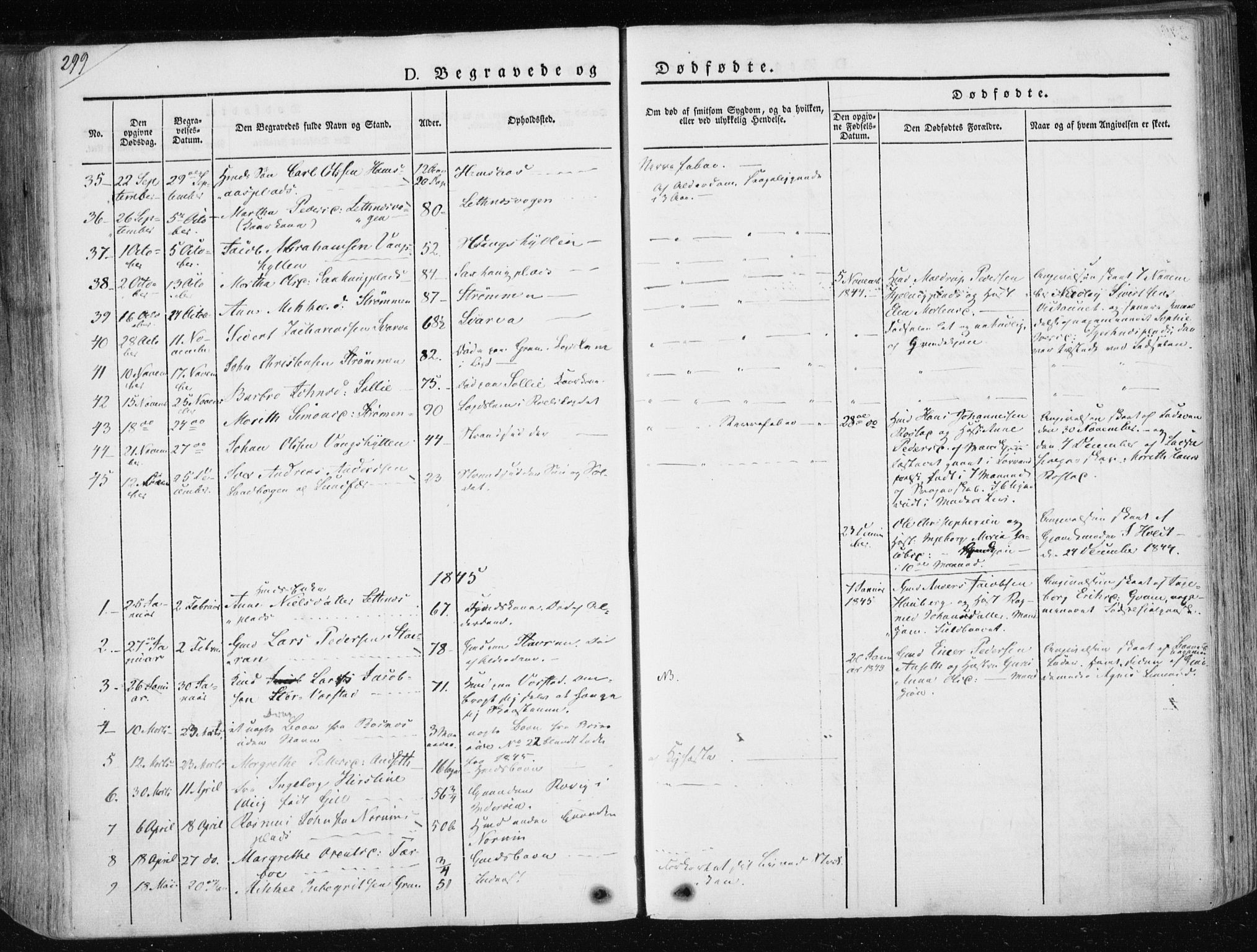 Ministerialprotokoller, klokkerbøker og fødselsregistre - Nord-Trøndelag, SAT/A-1458/730/L0280: Parish register (official) no. 730A07 /1, 1840-1854, p. 299