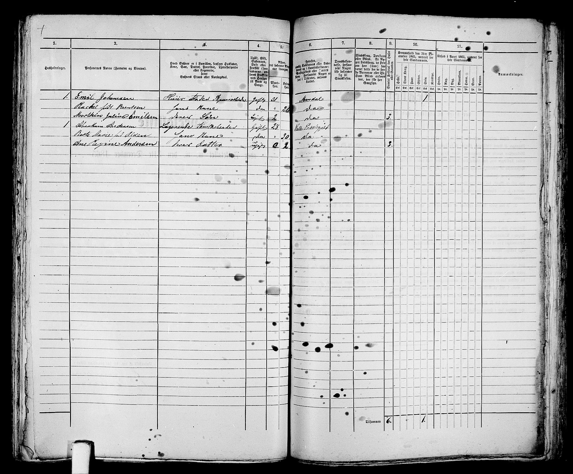 RA, 1865 census for Mandal/Mandal, 1865, p. 375