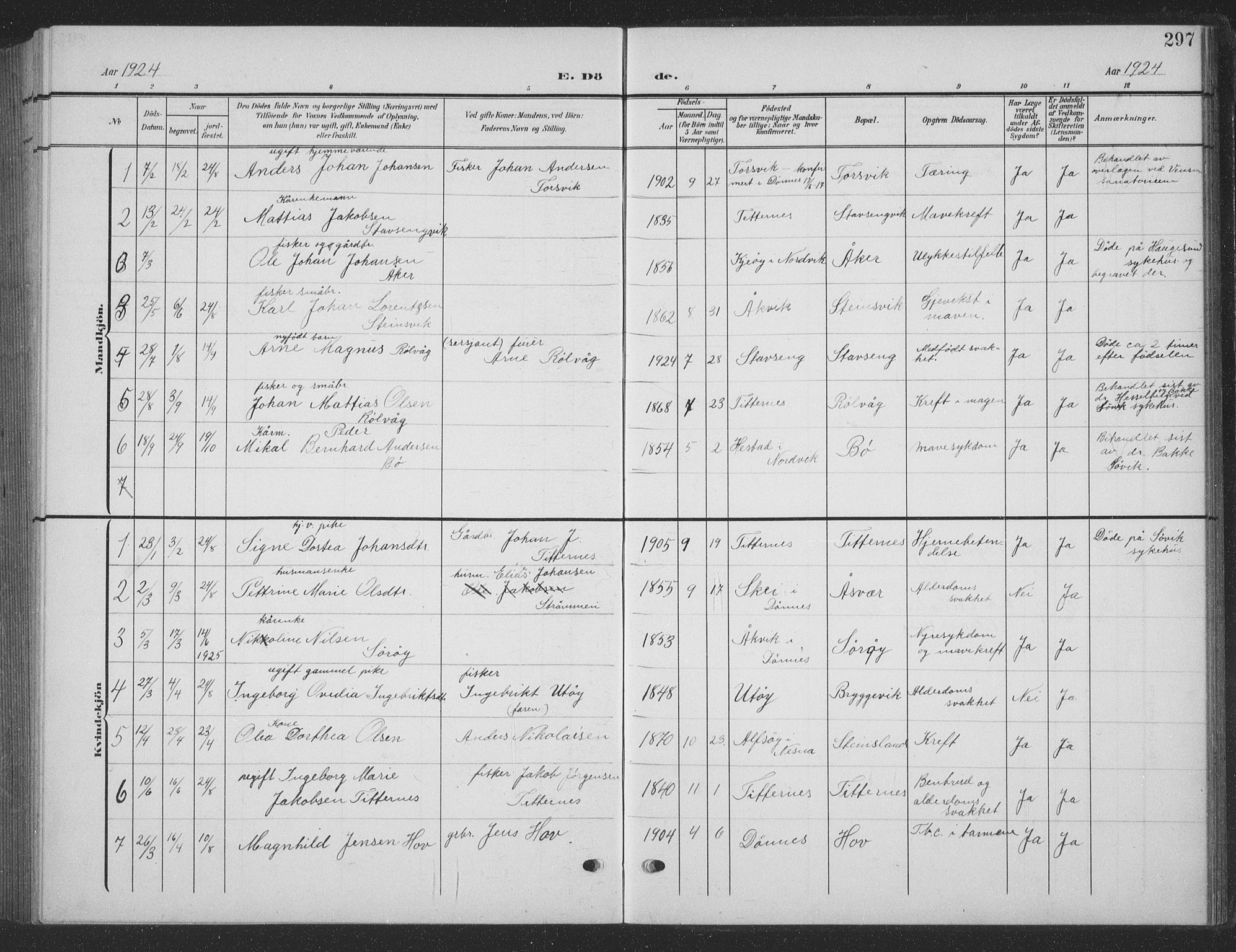 Ministerialprotokoller, klokkerbøker og fødselsregistre - Nordland, SAT/A-1459/835/L0533: Parish register (copy) no. 835C05, 1906-1939, p. 297