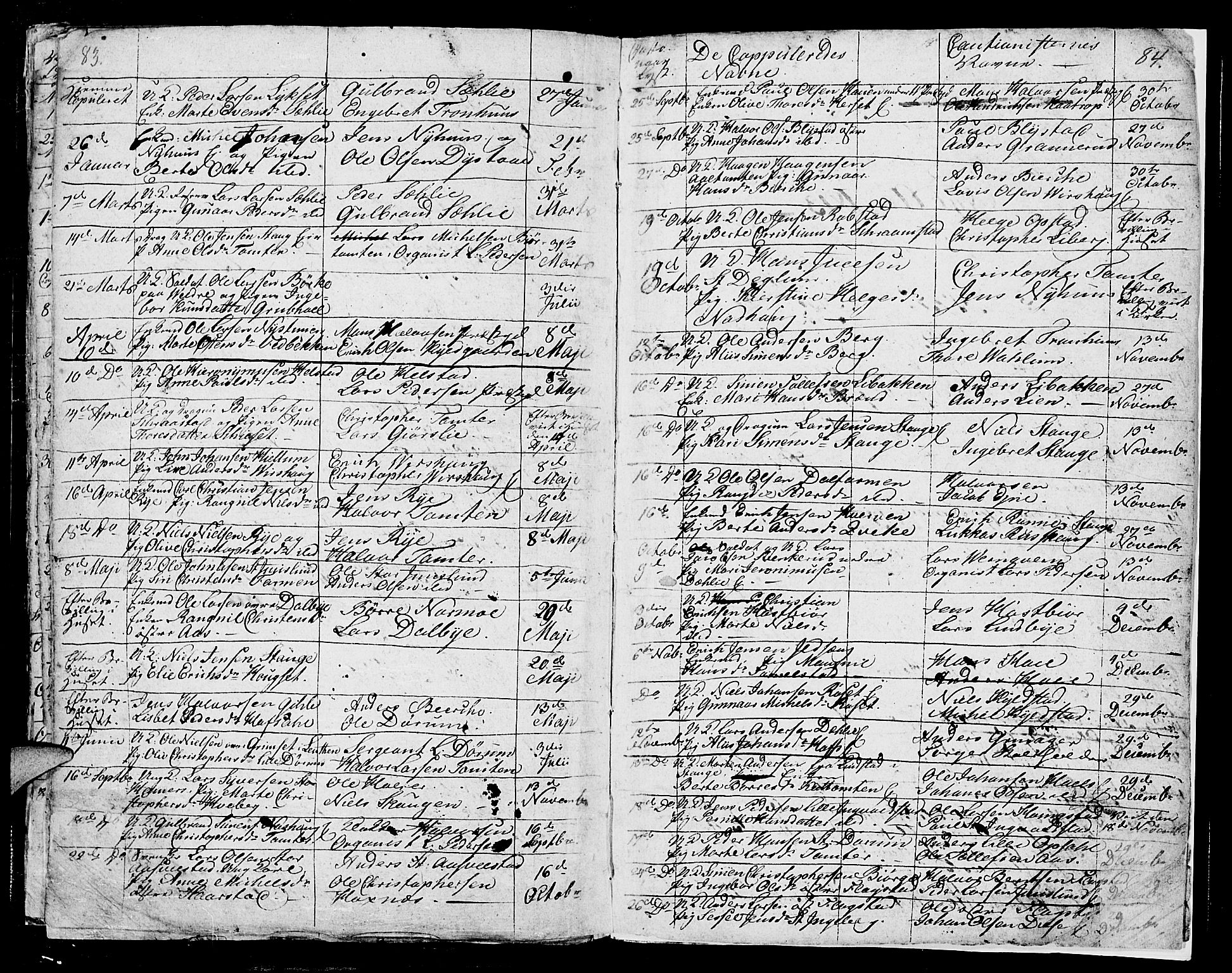 Vang prestekontor, Hedmark, AV/SAH-PREST-008/H/Ha/Hab/L0003: Parish register (copy) no. 3, 1808-1819, p. 83-84