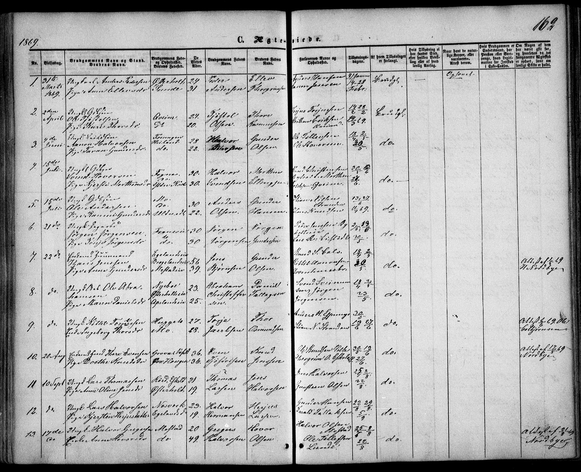 Gjerstad sokneprestkontor, SAK/1111-0014/F/Fa/Faa/L0007: Parish register (official) no. A 7, 1858-1875, p. 162