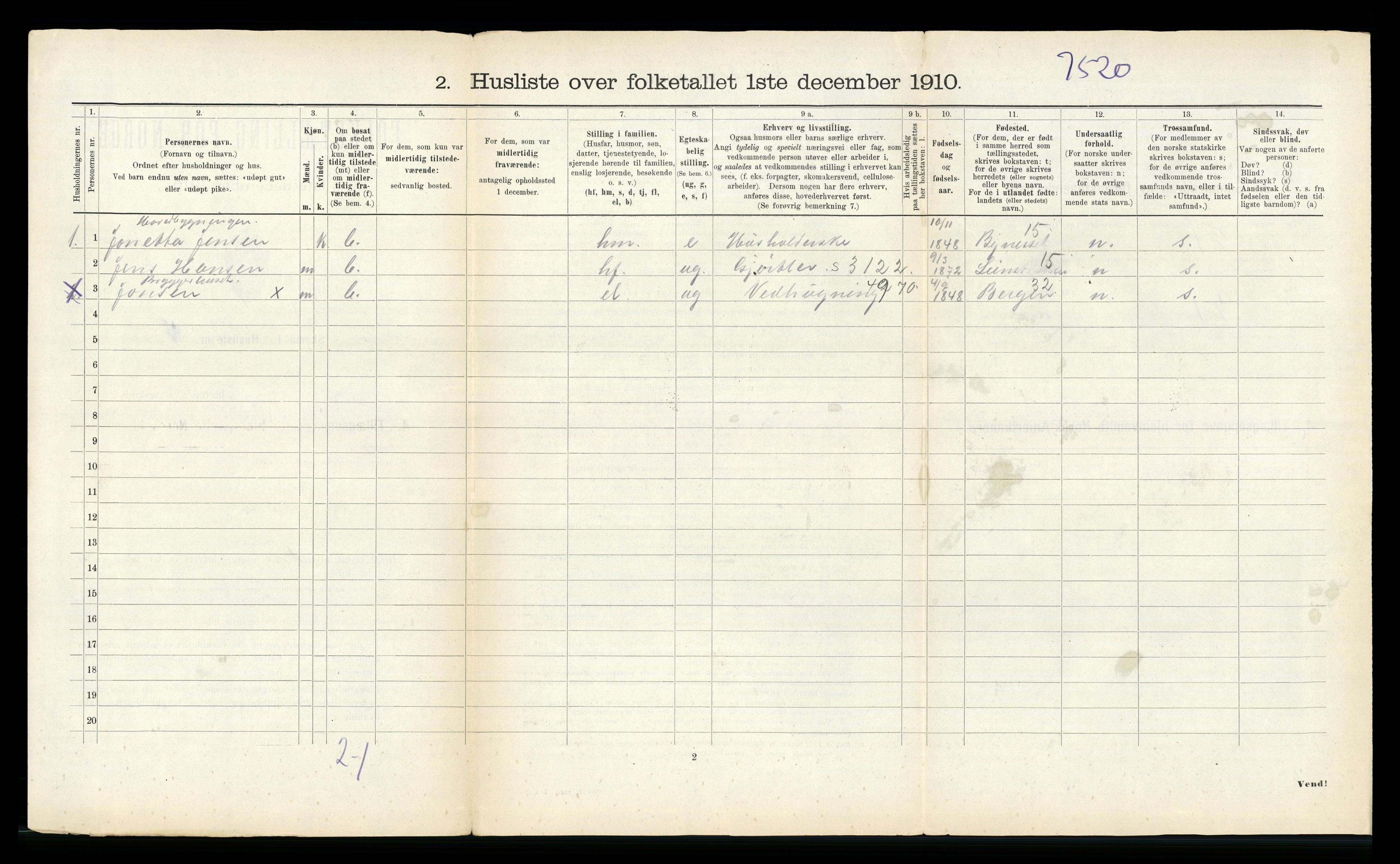 RA, 1910 census for Strinda, 1910, p. 1415