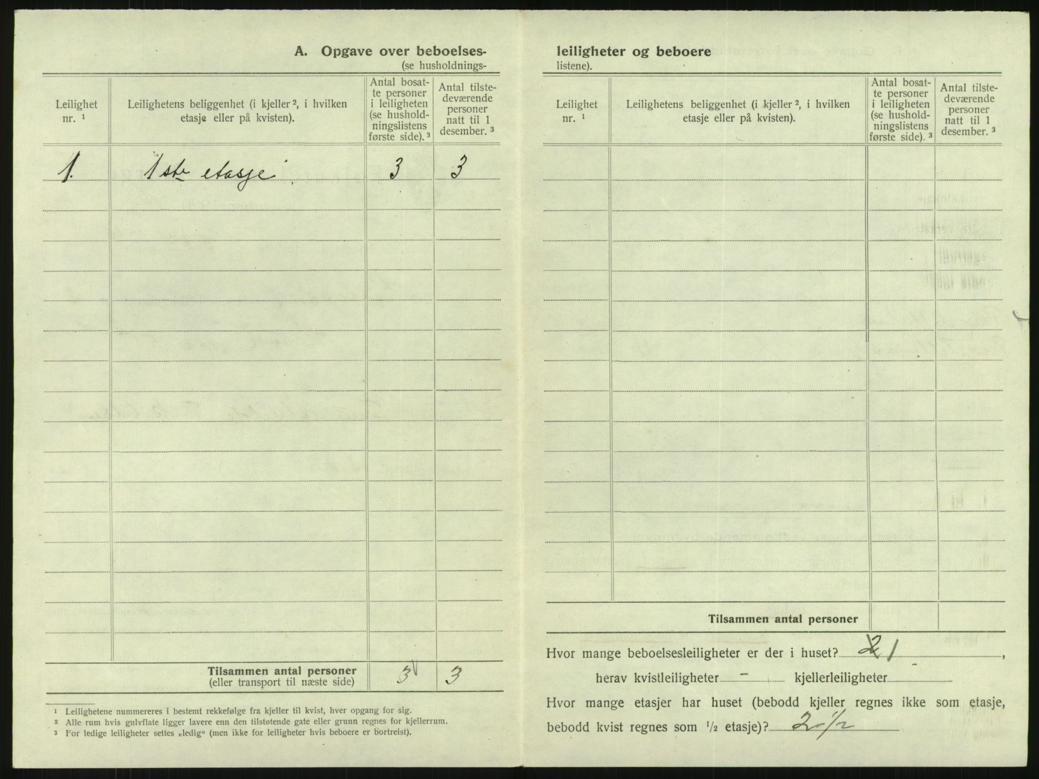 SAK, 1920 census for Lillesand, 1920, p. 230