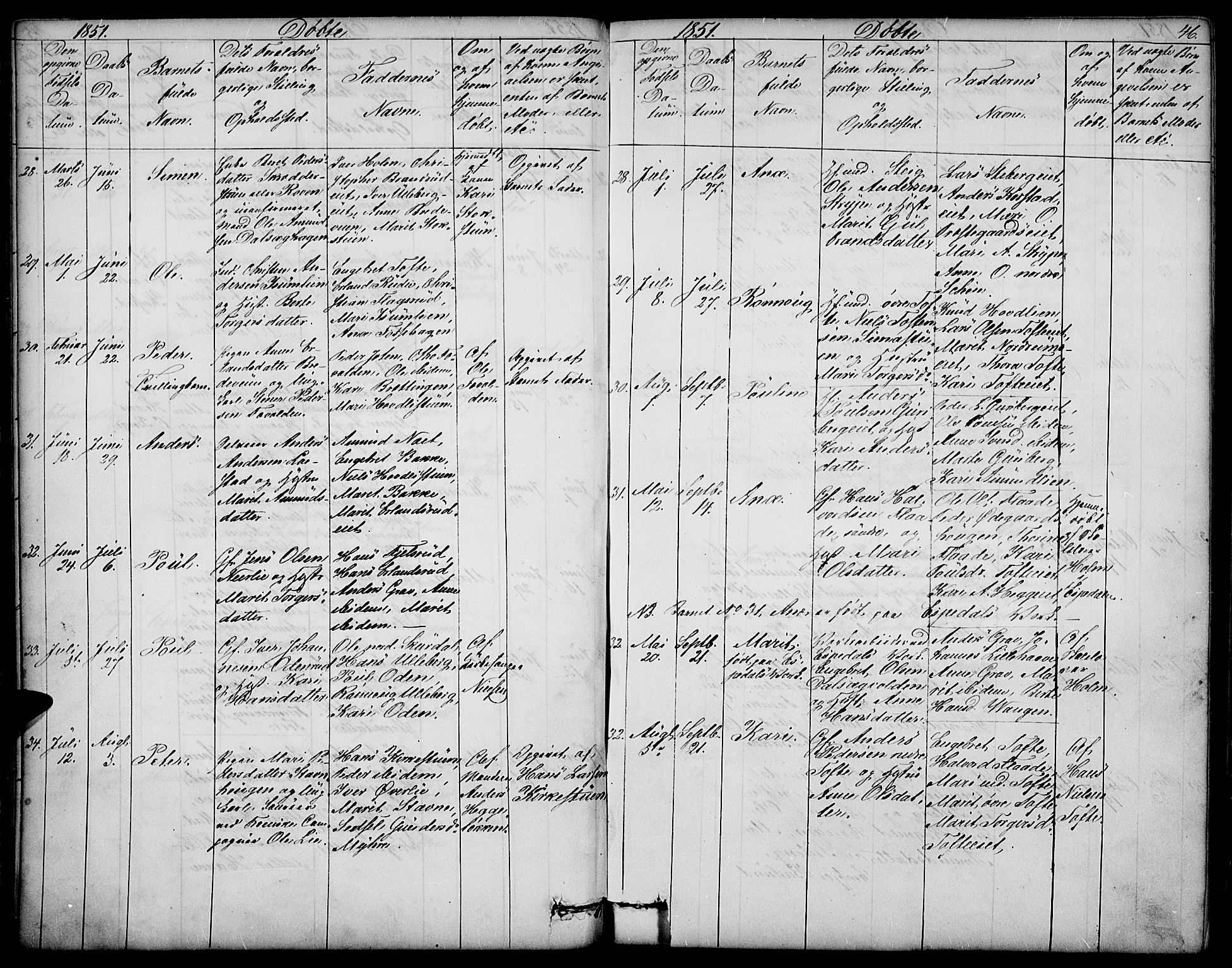 Sør-Fron prestekontor, AV/SAH-PREST-010/H/Ha/Hab/L0001: Parish register (copy) no. 1, 1844-1863, p. 46