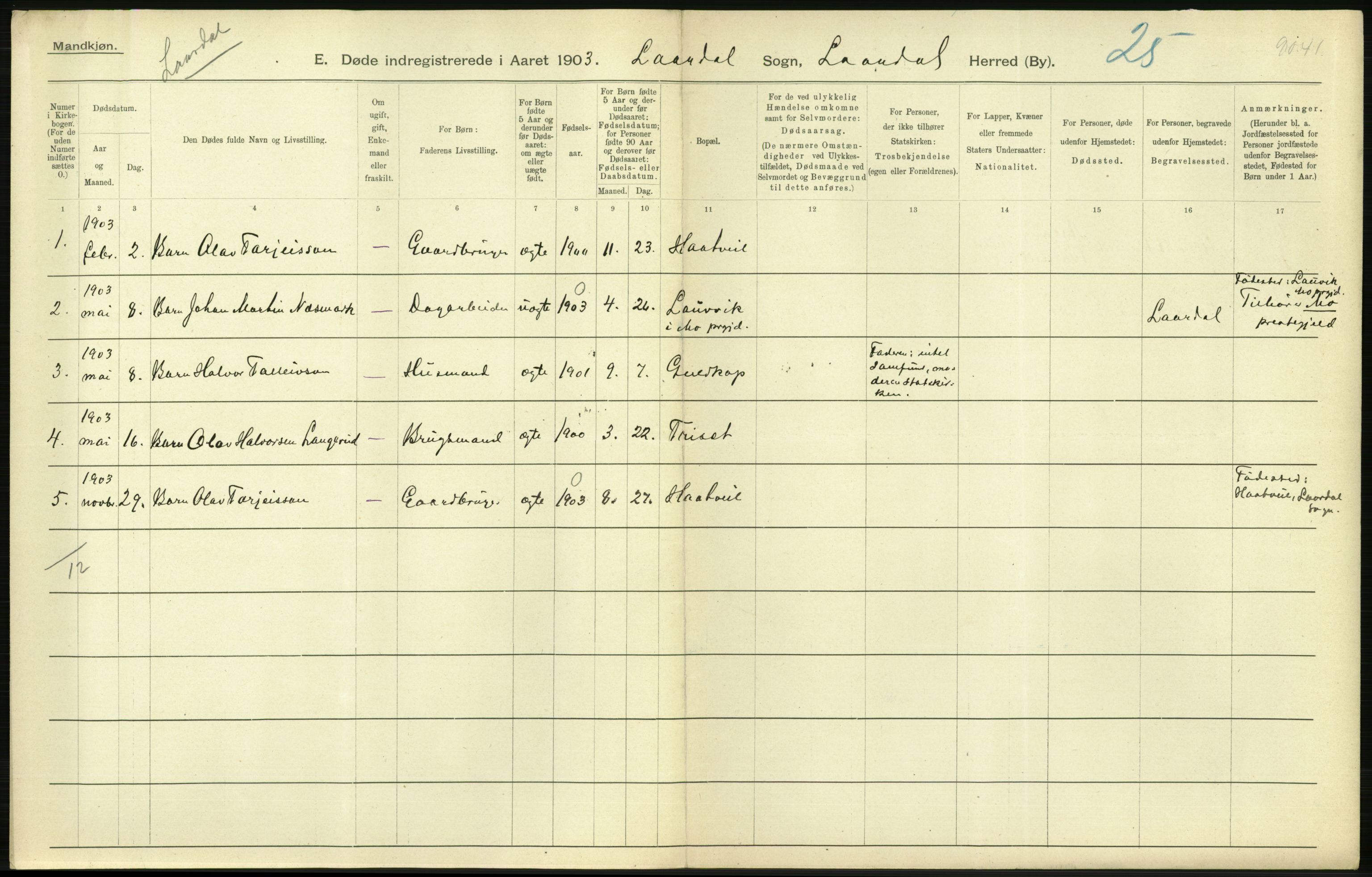 Statistisk sentralbyrå, Sosiodemografiske emner, Befolkning, AV/RA-S-2228/D/Df/Dfa/Dfaa/L0009: Bratsberg amt: Fødte, gifte, døde, 1903, p. 498