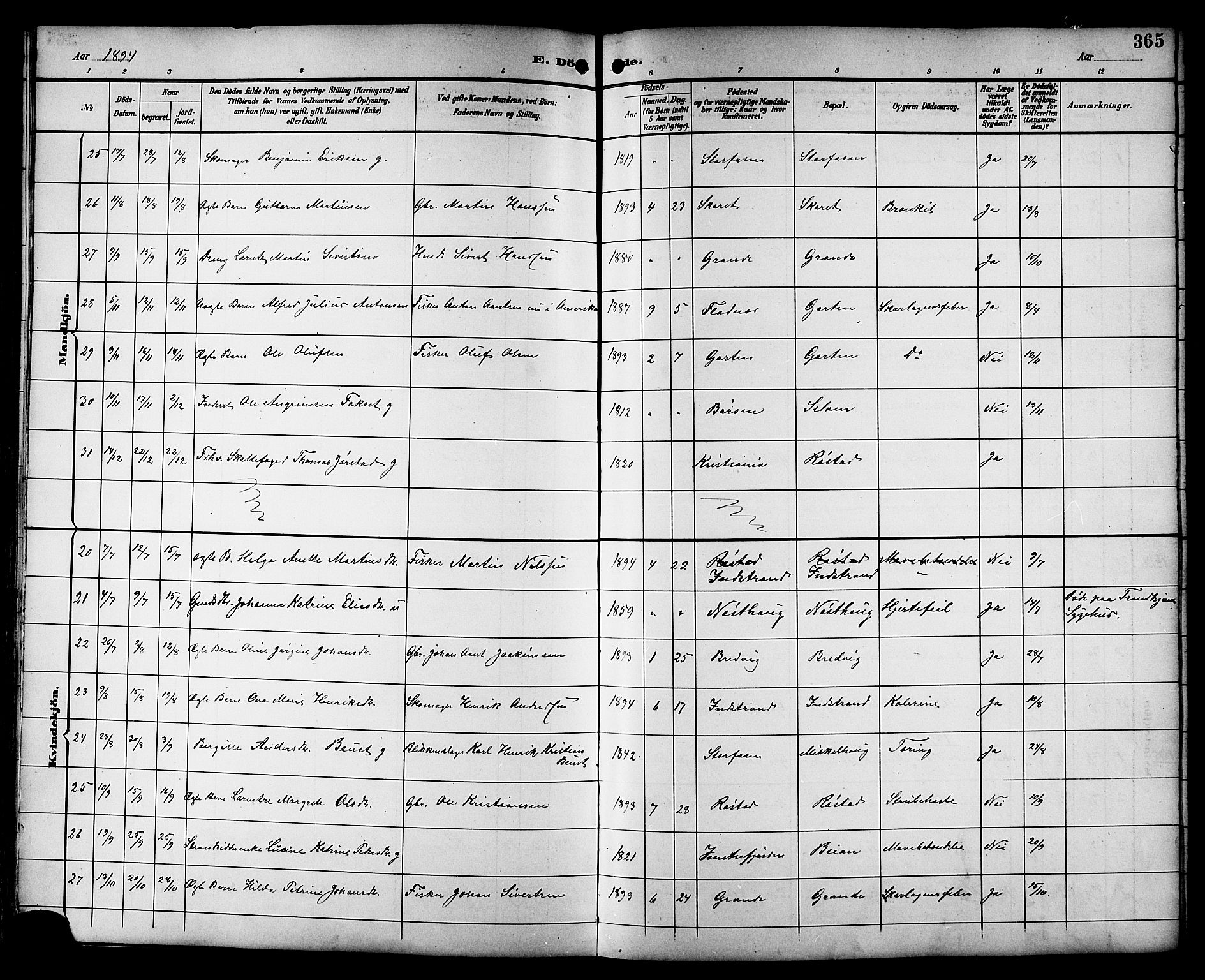Ministerialprotokoller, klokkerbøker og fødselsregistre - Sør-Trøndelag, SAT/A-1456/659/L0746: Parish register (copy) no. 659C03, 1893-1912, p. 365