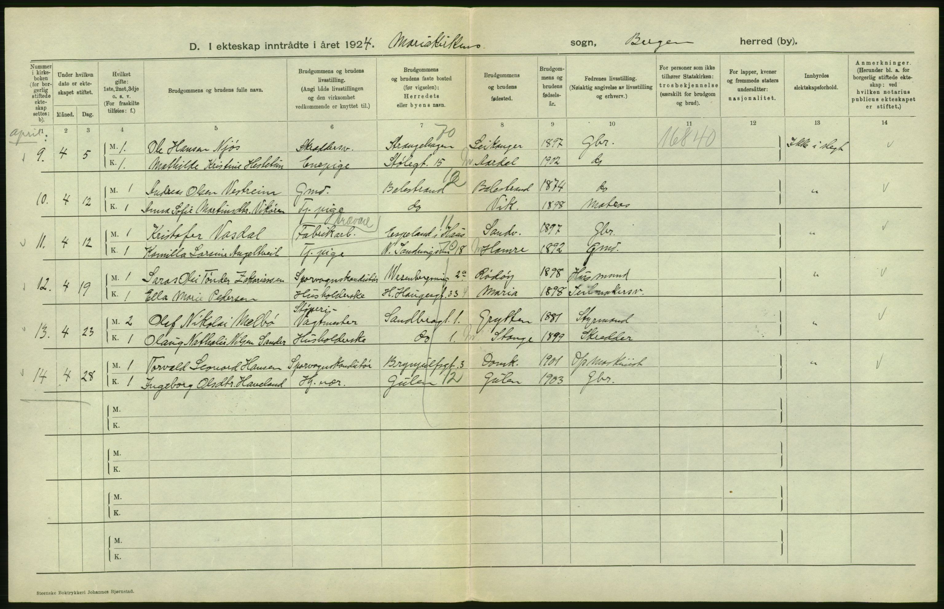 Statistisk sentralbyrå, Sosiodemografiske emner, Befolkning, RA/S-2228/D/Df/Dfc/Dfcd/L0028: Bergen: Gifte, døde., 1924, p. 176