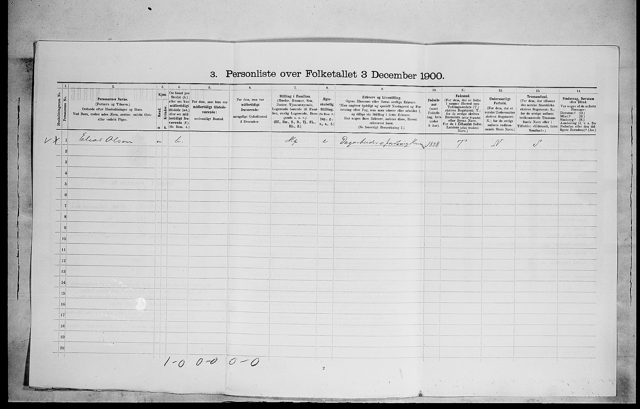 SAH, 1900 census for Løten, 1900, p. 859