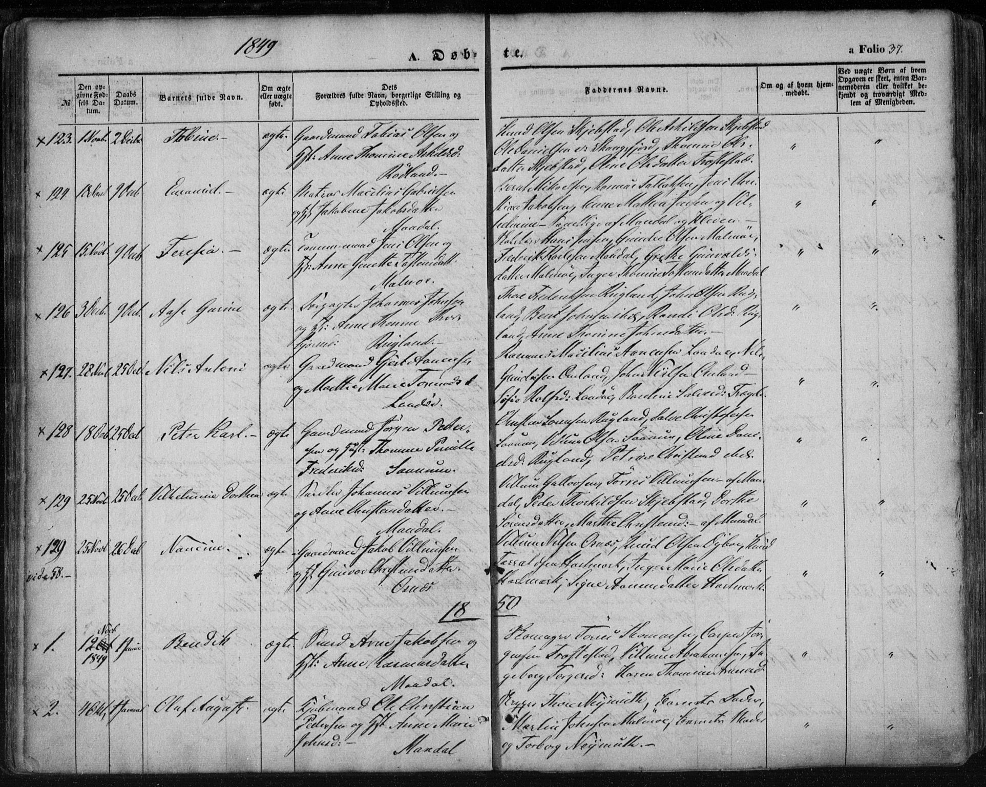 Mandal sokneprestkontor, SAK/1111-0030/F/Fa/Faa/L0013: Parish register (official) no. A 13, 1847-1859, p. 37