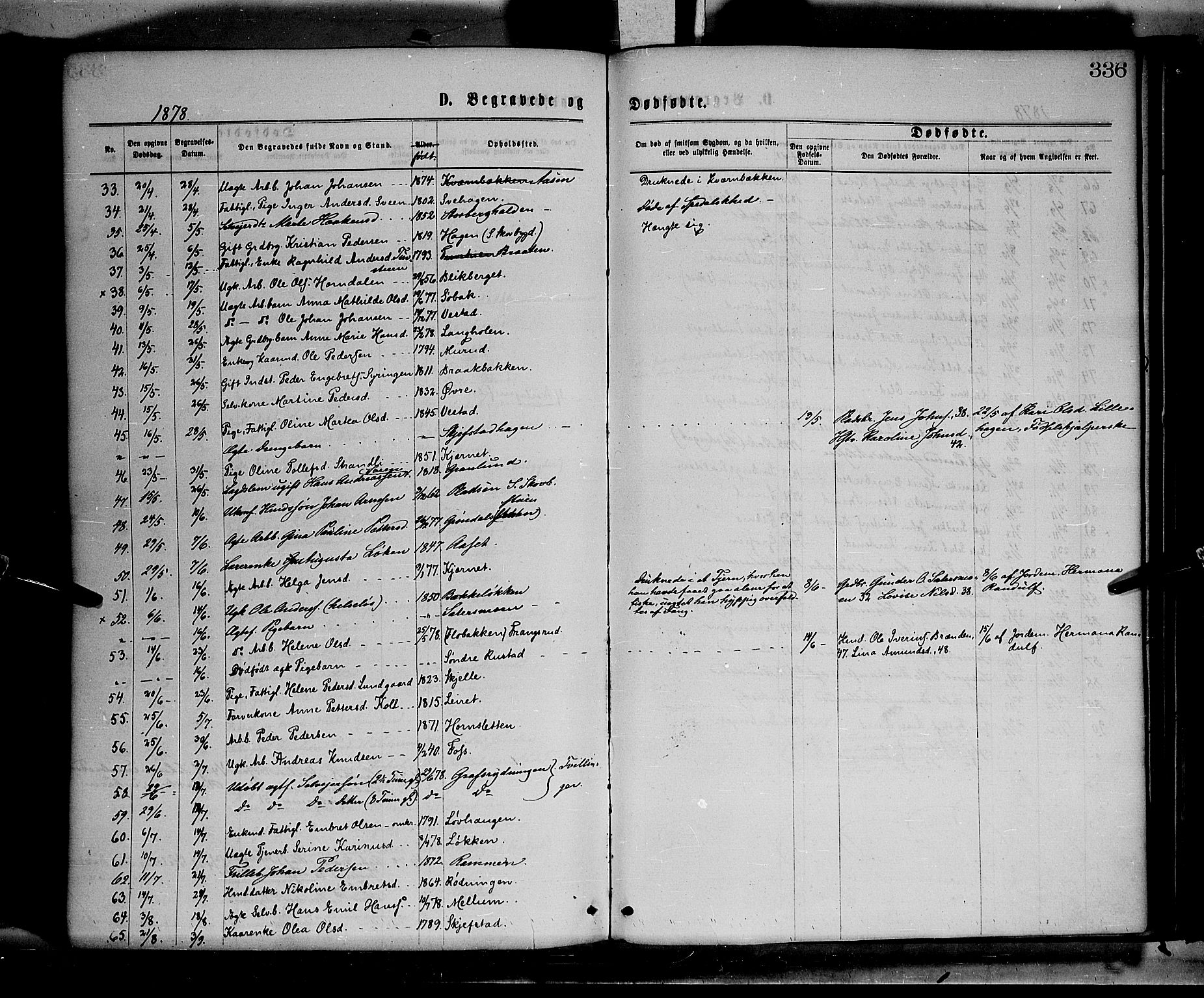 Elverum prestekontor, AV/SAH-PREST-044/H/Ha/Haa/L0011: Parish register (official) no. 11, 1869-1879, p. 336