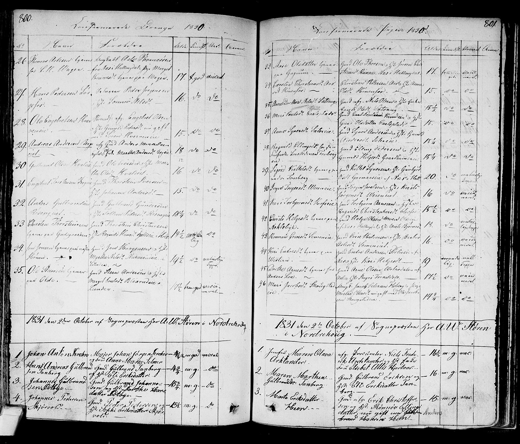 Norderhov kirkebøker, SAKO/A-237/F/Fa/L0009: Parish register (official) no. 9, 1819-1837, p. 800-801