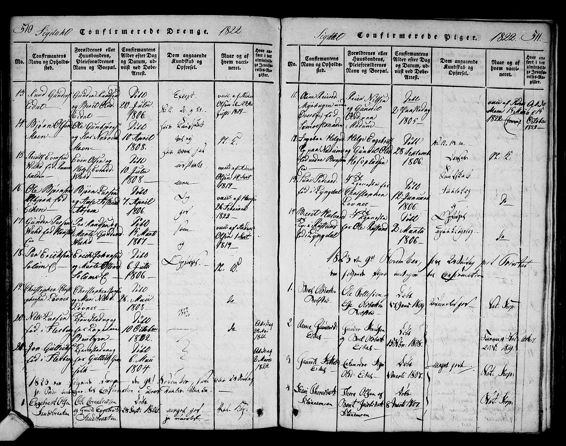 Sigdal kirkebøker, AV/SAKO-A-245/F/Fa/L0005: Parish register (official) no. I 5 /1, 1815-1829, p. 510-511