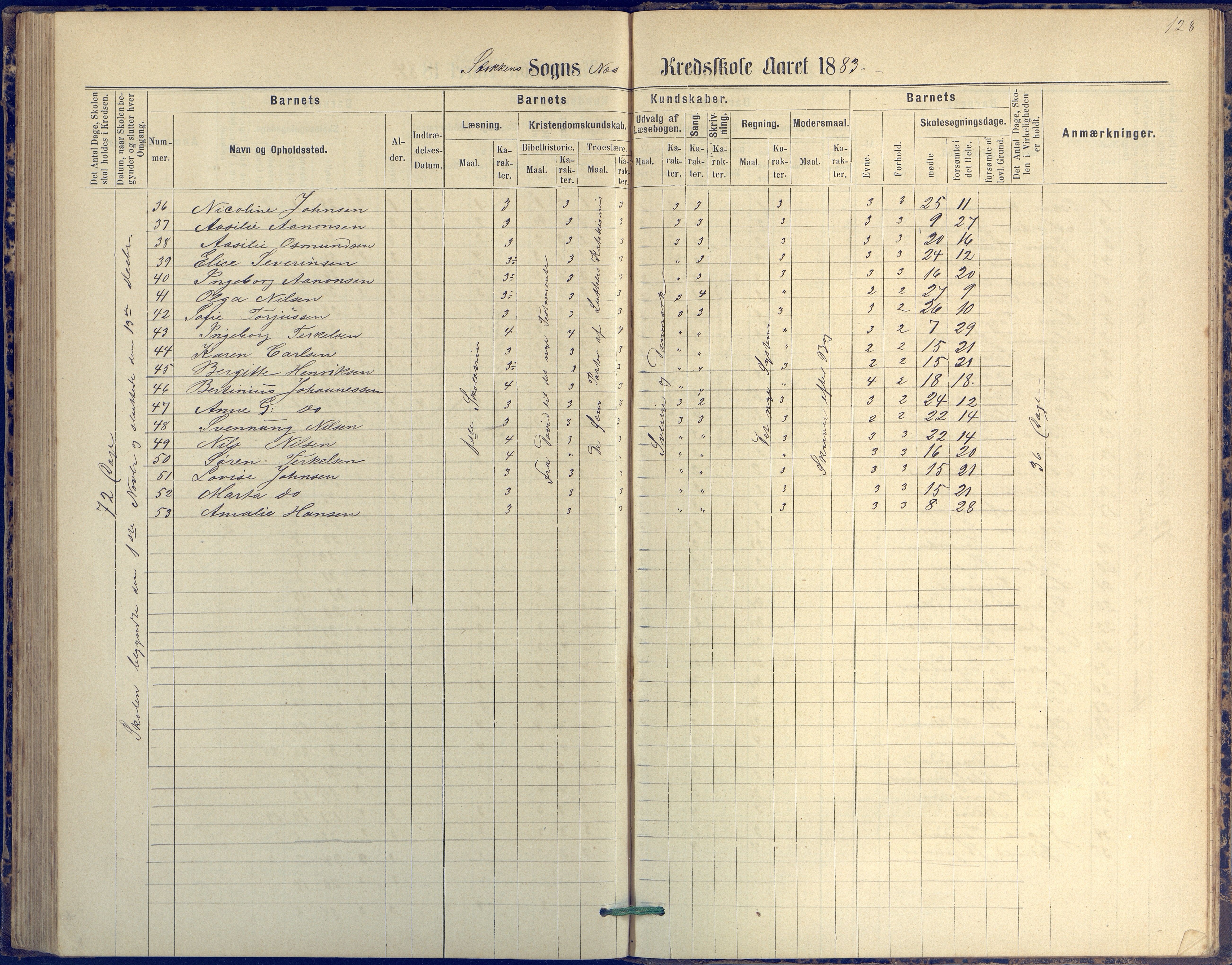 Tromøy kommune frem til 1971, AAKS/KA0921-PK/04/L0042: Merdø - Karakterprotokoll (også Nes skole, Stokken, til 1891), 1875-1910, p. 128