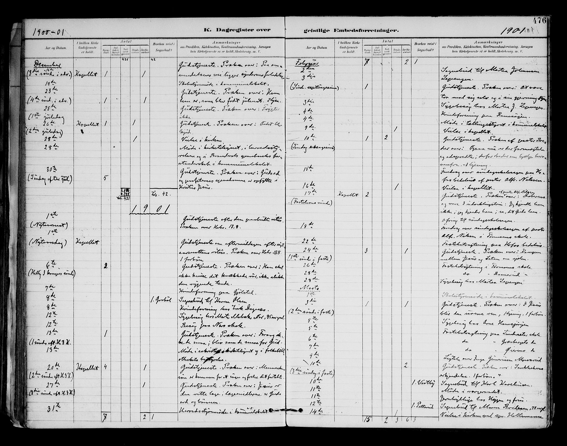 Brandval prestekontor, SAH/PREST-034/H/Ha/Haa/L0003: Parish register (official) no. 3, 1894-1909, p. 476