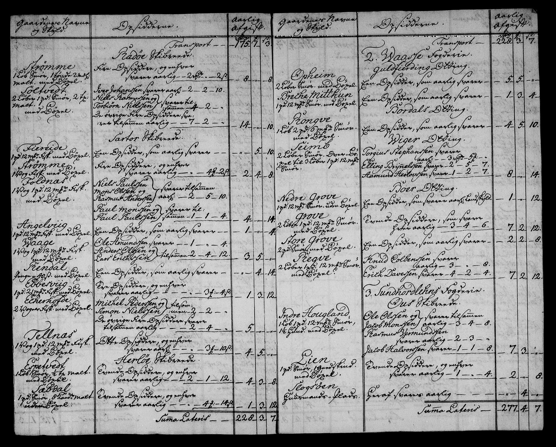 Danske Kanselli, Skapsaker, AV/RA-EA-4061/F/L0042: Skap 11, pakke 4, litra G (forts.), 1769, p. 265