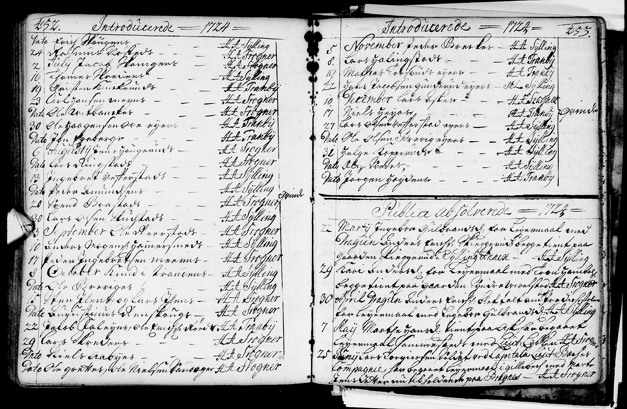 Lier kirkebøker, AV/SAKO-A-230/F/Fa/L0002: Parish register (official) no. I 2, 1701-1726, p. 452-453