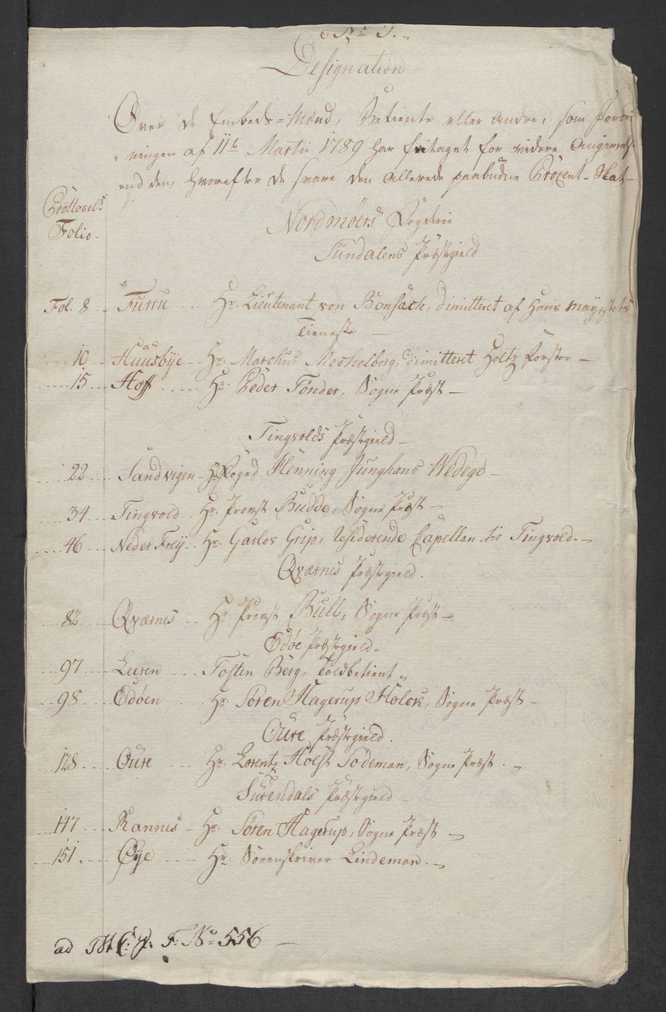 Rentekammeret inntil 1814, Reviderte regnskaper, Mindre regnskaper, RA/EA-4068/Rf/Rfe/L0031: Nordmøre fogderi, Numedal og Sandsvær fogderi, 1789, p. 7