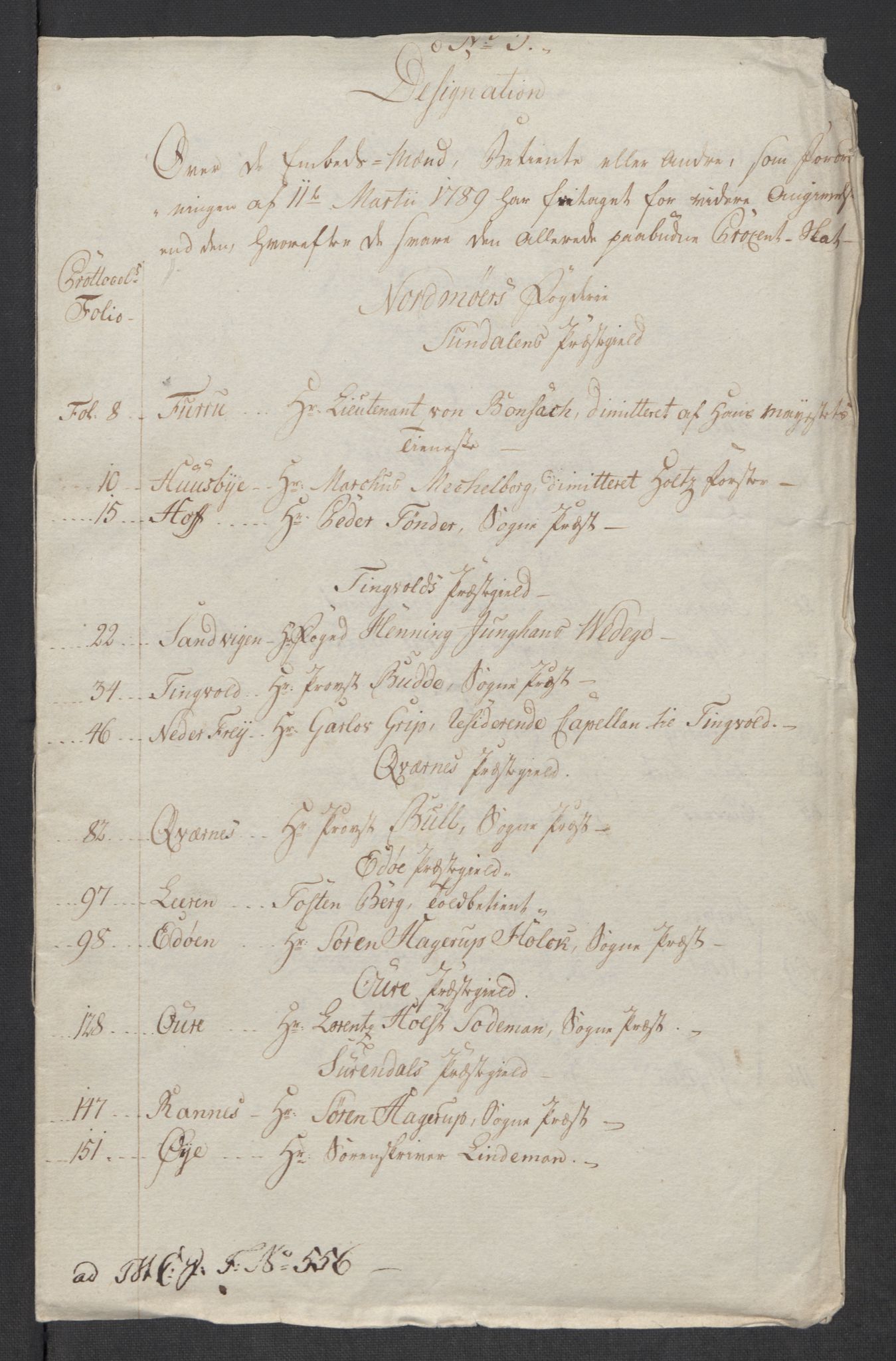 Rentekammeret inntil 1814, Reviderte regnskaper, Mindre regnskaper, AV/RA-EA-4068/Rf/Rfe/L0031: Nordmøre fogderi, Numedal og Sandsvær fogderi, 1789, p. 7