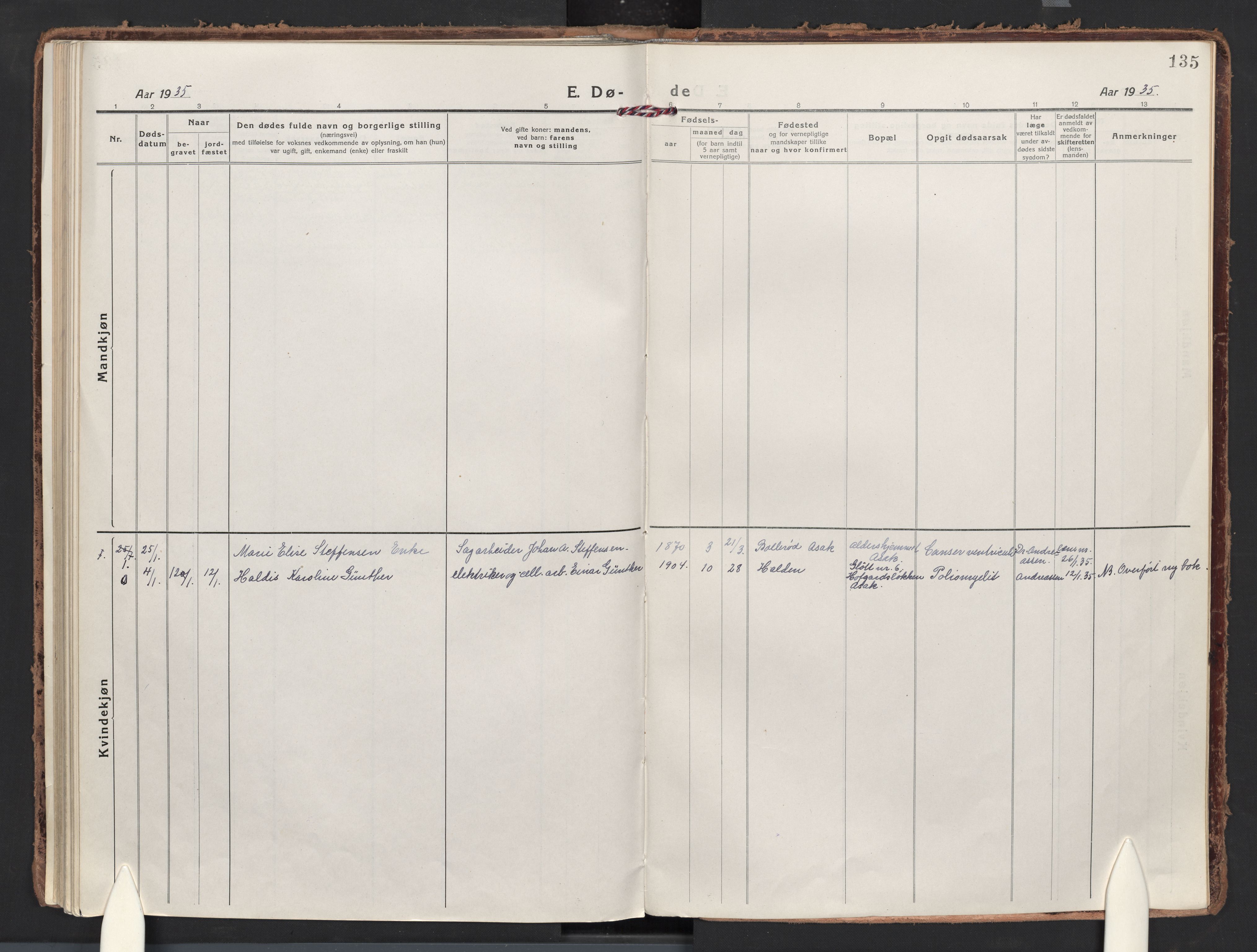 Berg prestekontor Kirkebøker, SAO/A-10902/F/Fb/L0004: Parish register (official) no. II 4, 1919-1935, p. 135
