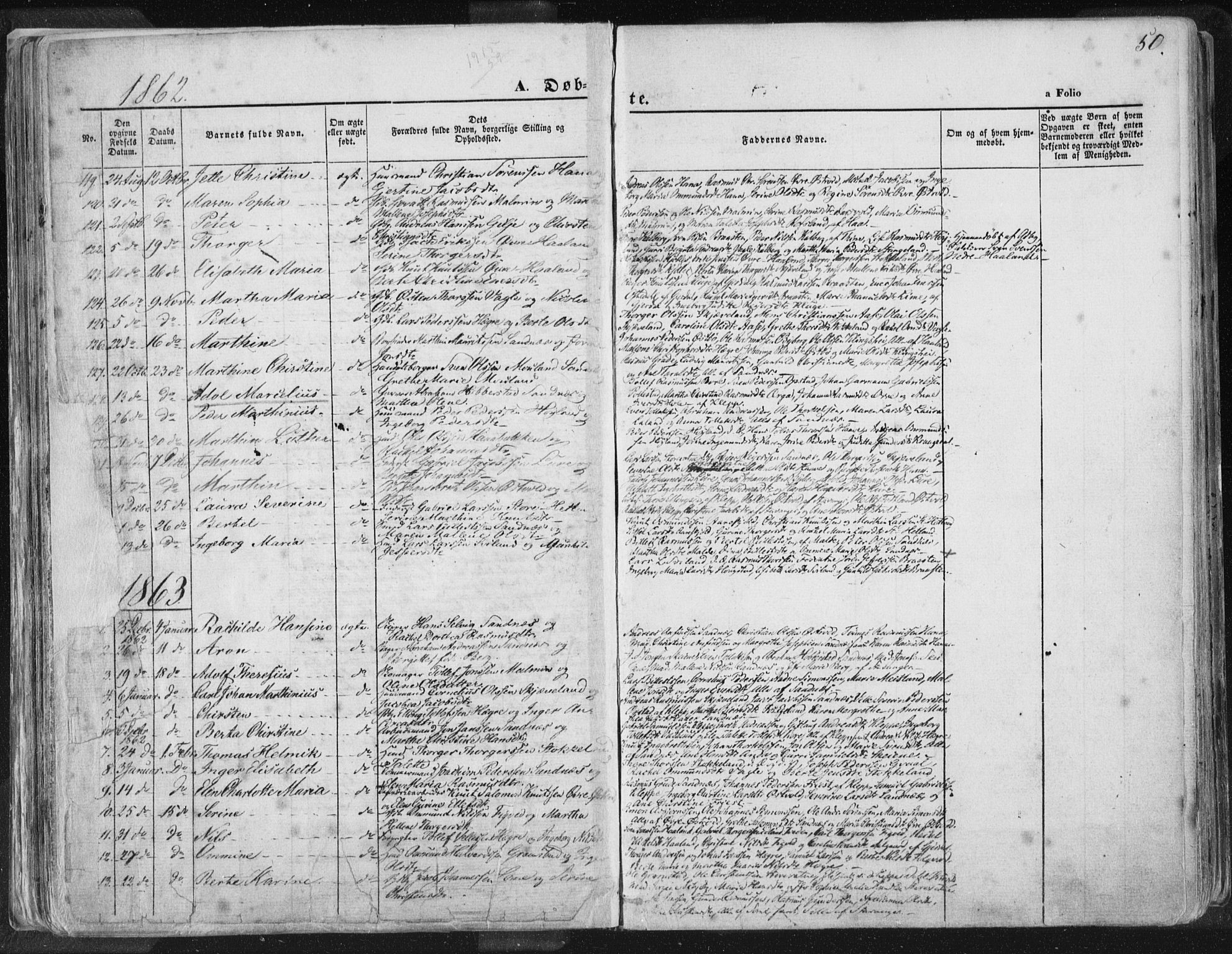 Høyland sokneprestkontor, SAST/A-101799/001/30BA/L0010: Parish register (official) no. A 9.1, 1857-1877, p. 50