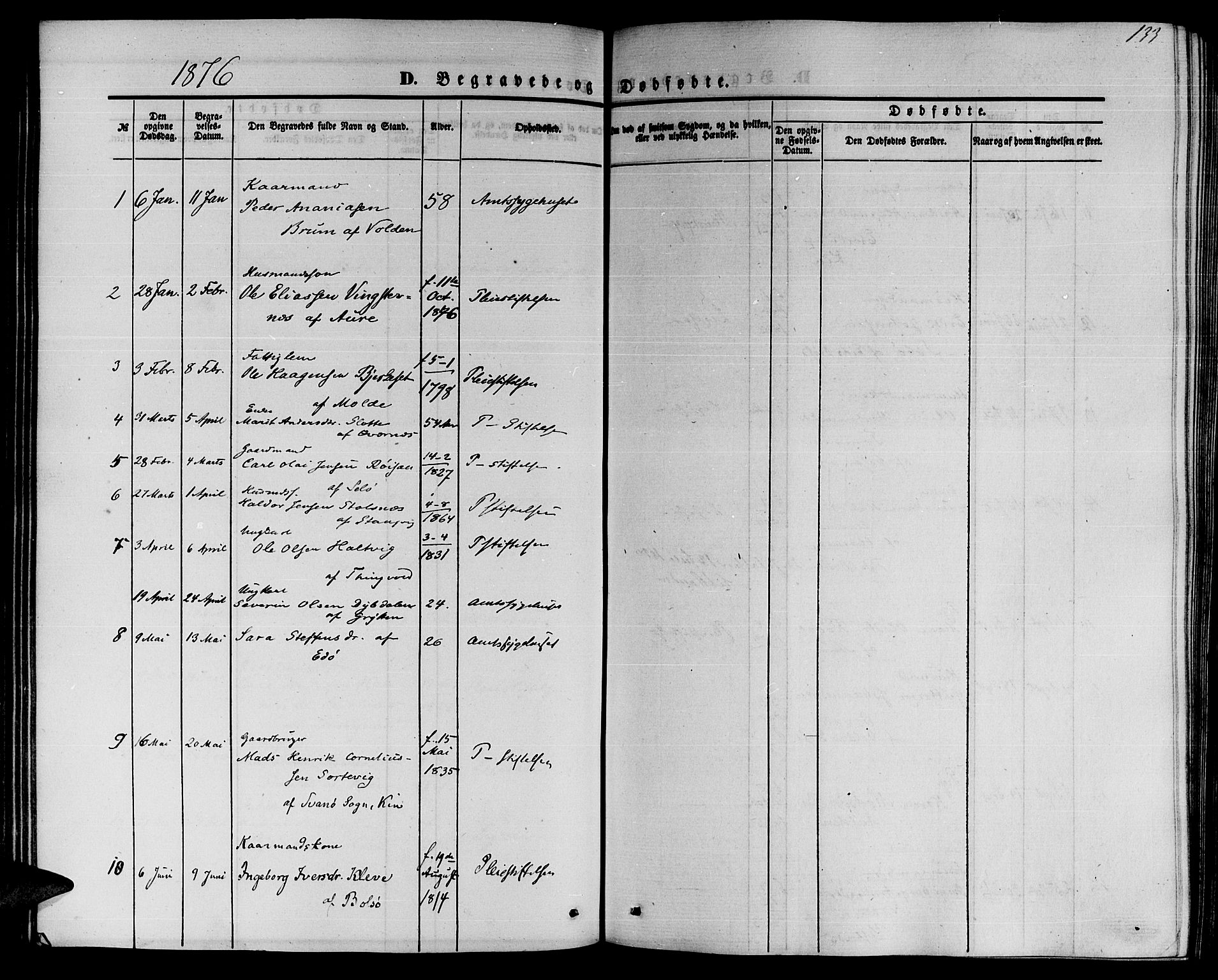 Ministerialprotokoller, klokkerbøker og fødselsregistre - Møre og Romsdal, SAT/A-1454/559/L0713: Parish register (official) no. 559A01, 1861-1886, p. 133