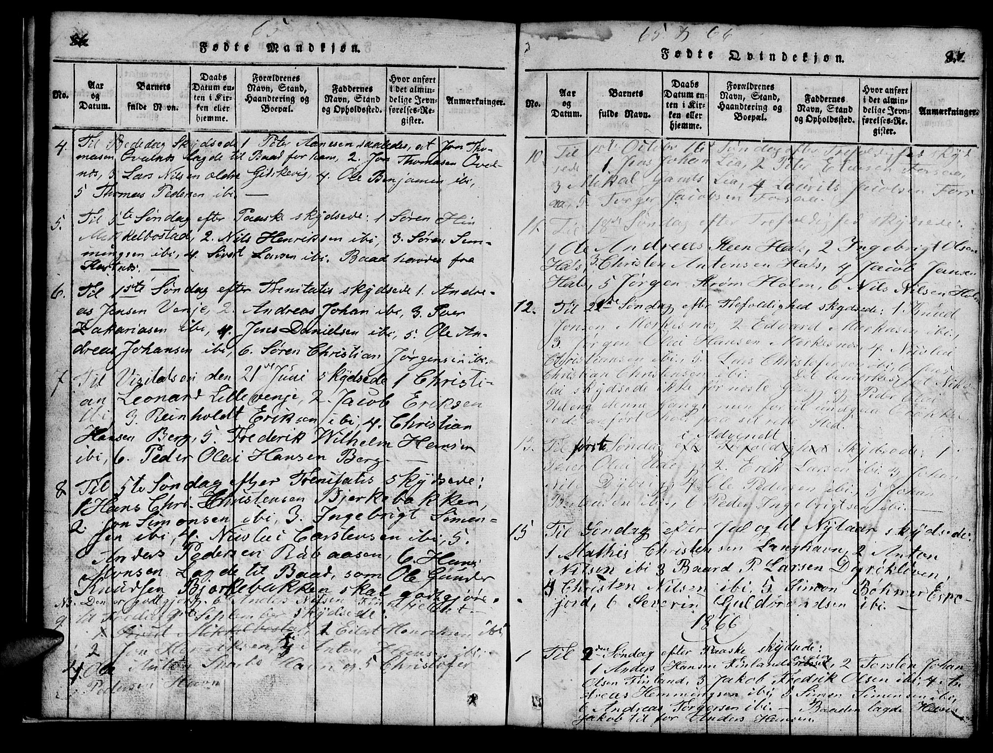 Tranøy sokneprestkontor, SATØ/S-1313/I/Ia/Iab/L0009klokker: Parish register (copy) no. 9, 1829-1834, p. 86-87